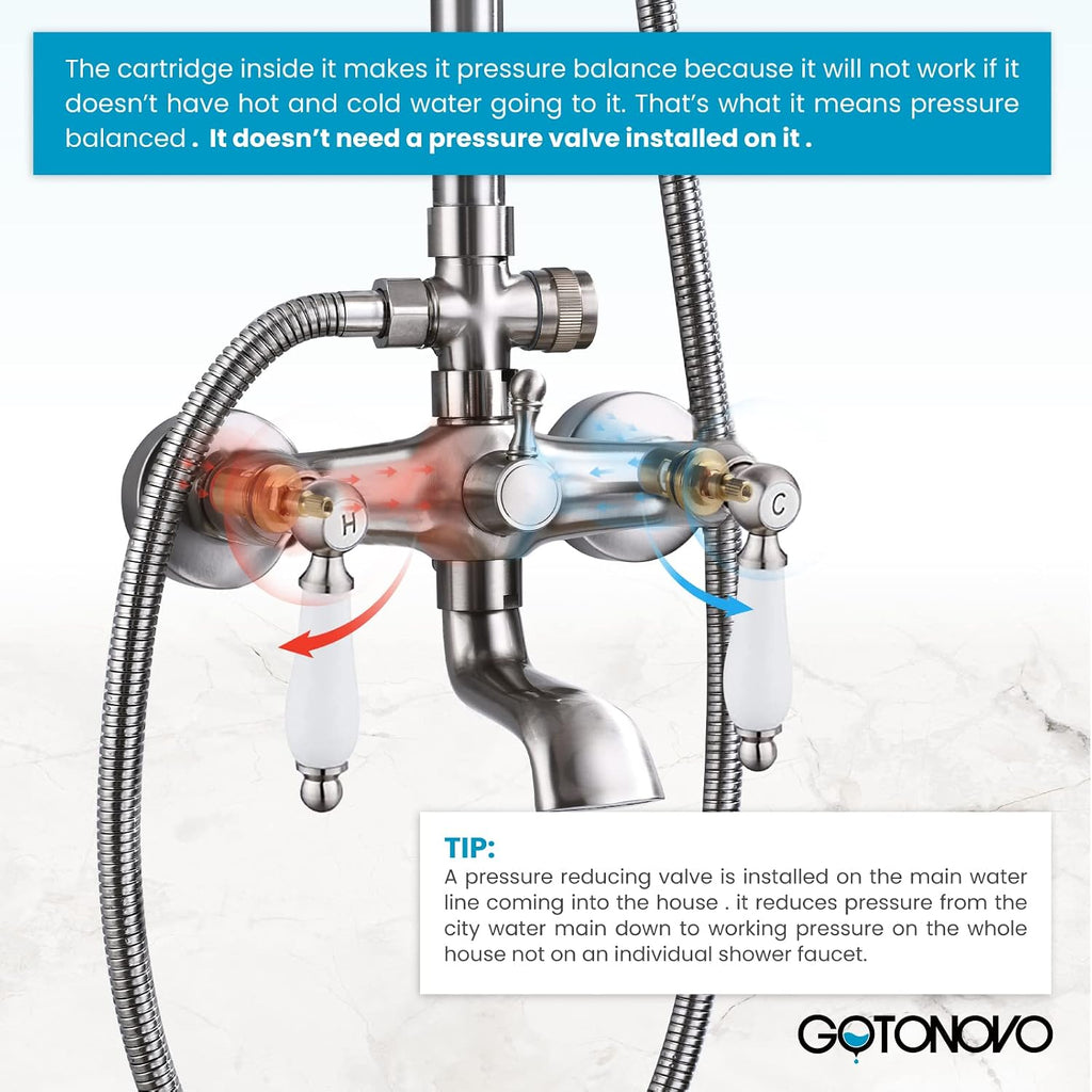 gotonovo Shower Faucet Set Brushed Nikcel 8-inch Shower Head Fixture with Handheld Spray Double Lever Handle Tub Spout Triple Function Bathroom Wall Mount
