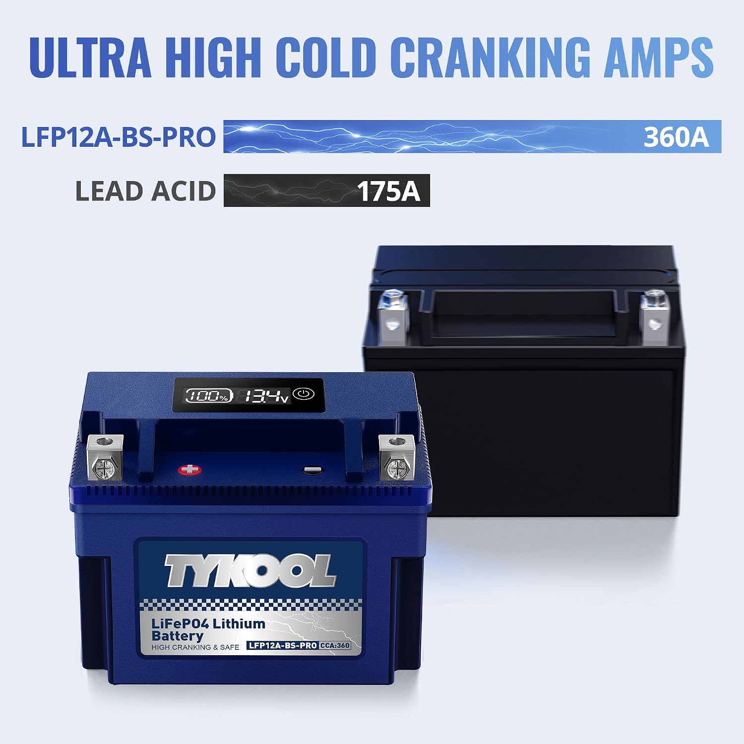 TYKOOL YT12A-BS 360CCA,3X Cranking Amps,5X Life,High Performance LiFePO4 Lithium Motorcycle Battery,Fits for 1000cc Aprillia and Suzuki,Husqvarna 701 Vitpilen,KTM Adventure and Duke