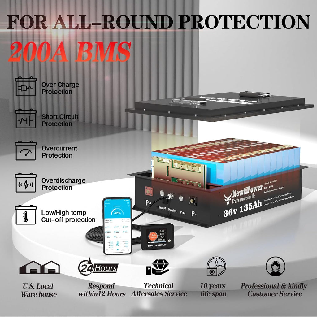 36V 135Ah LiFePO4 Battery Small Size, 5184Wh Lithium Battery with 200A BMS, Up to 10000+ Rechargeable Cycles, Perfect for Golf Cart, Trolling Motor, Solar Power Storage (36V*135Ah)
