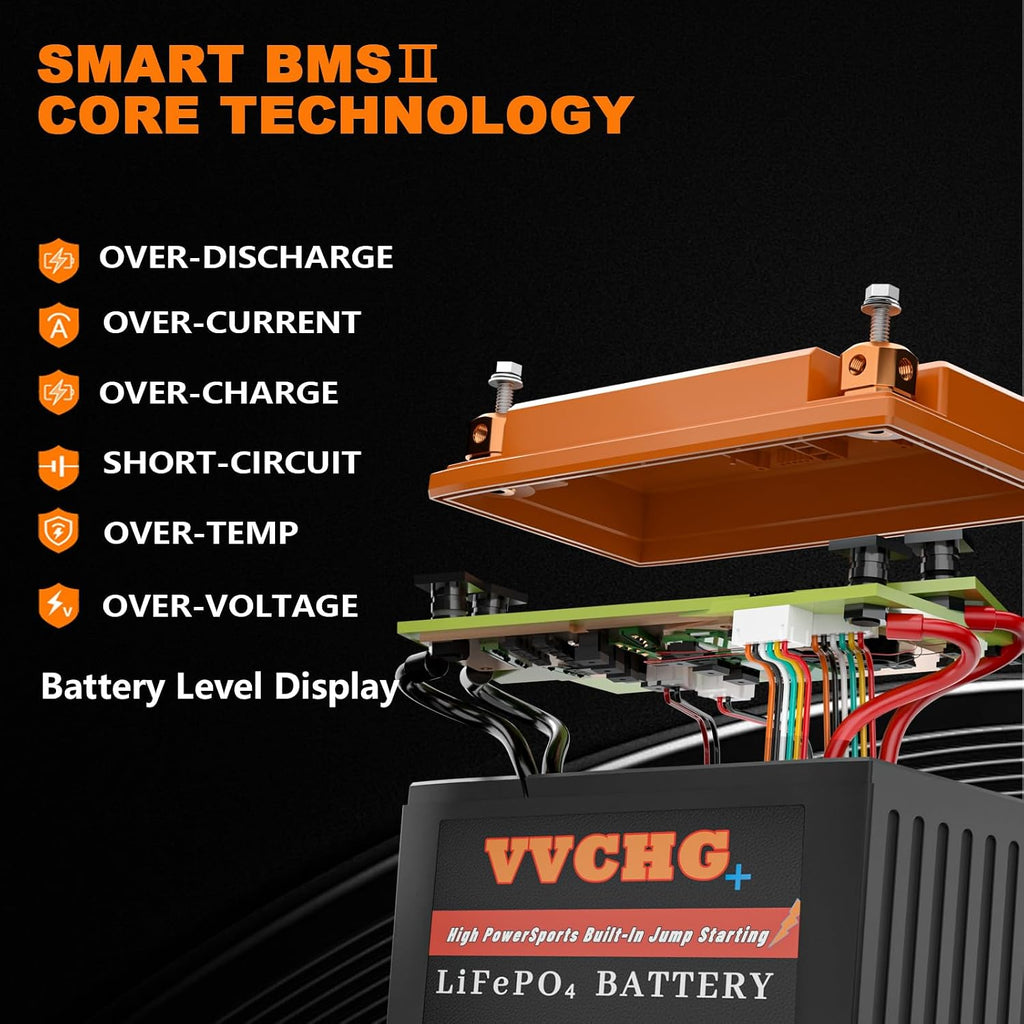 Motorcycle Battery 12V 8Ah 750CA Lithium Batteries, 12 volt ATV Battery, Lifepo4 Battery Compatible with ATV, UTV, Jet Ski, Lawn Mower, Snowmobile, Motorboat, and Generator Battery (8AH)