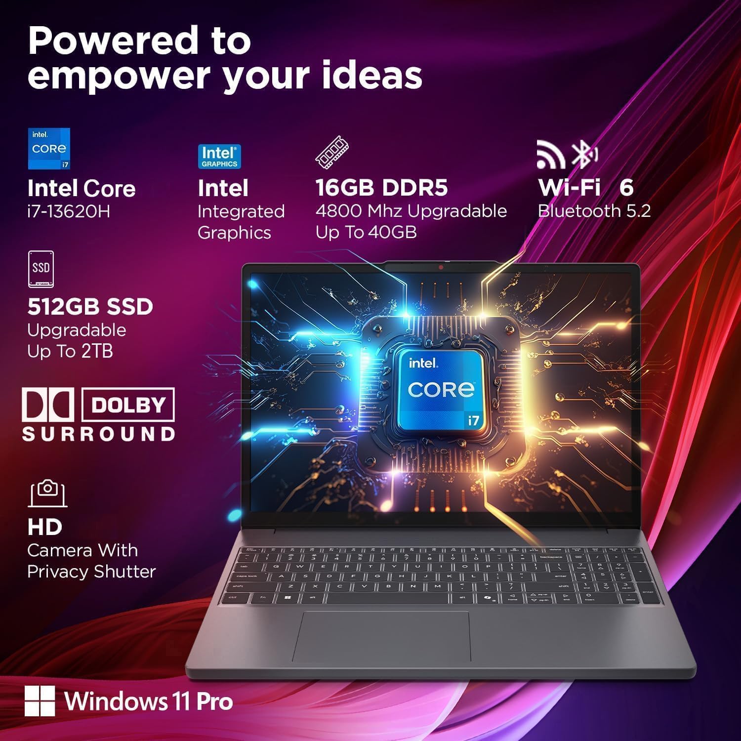 Lenovo New IdeaPad Slim 15.3' FHD Business Laptop, Intel 10-Core i7-13620H(Outperforms Ultra 7 225U), 16GB DDR5 RAM, 1.5TB Storage(External 500GB + 1TB PCIE),14.5-Hour Battery Life, Windows 11 Pro