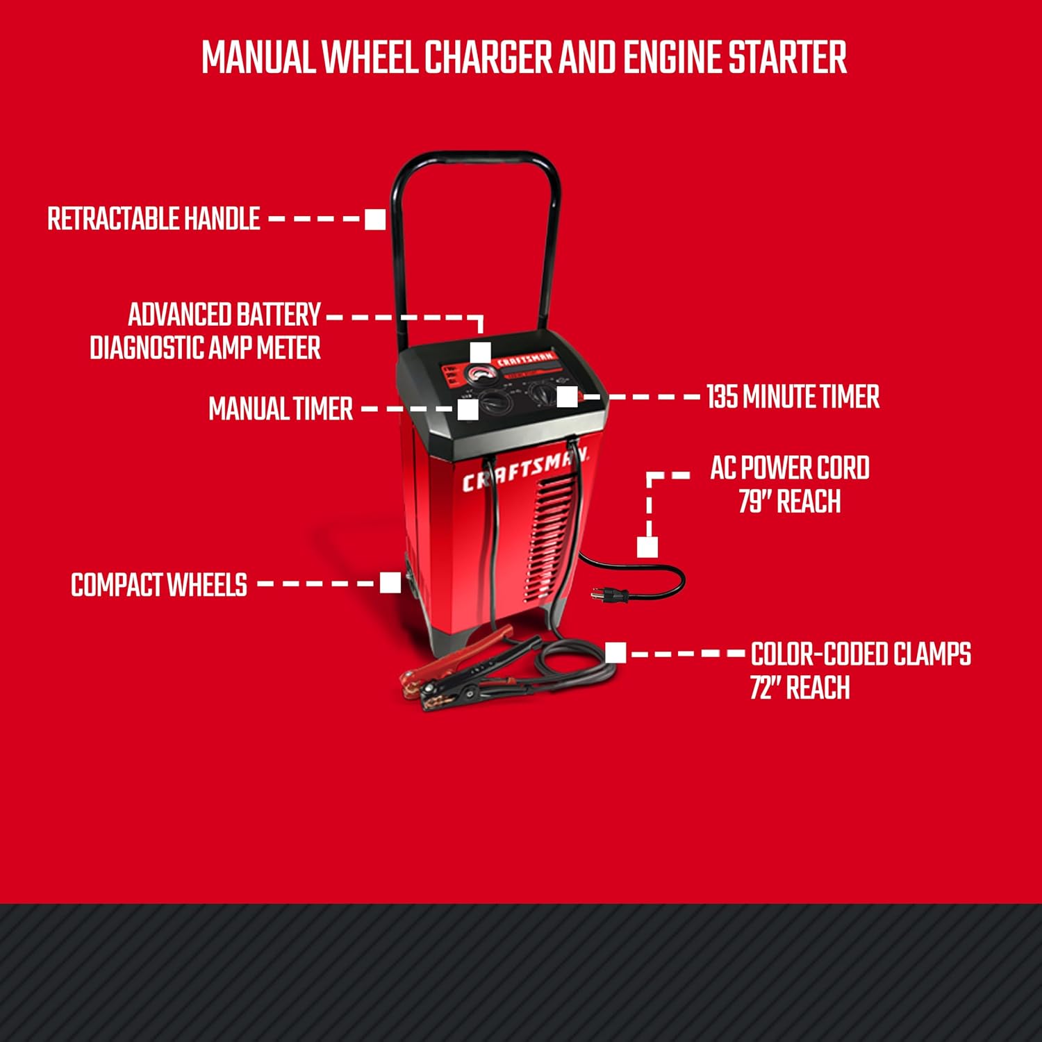 CRAFTSMAN Wheeled Manual 6A Car Battery Charger and 175A Engine Starter, 2-in-1 Solution, Timer-Controlled, 25A Boost, for 12V Power Sport, Automotive, and Marine Batteries, CMXCESM274