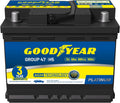 Goodyear 47-H5-AGM BCI Group Size 47 12V 60 AH, 100RC, 680 CCA Platinum series Rechargeable AGM Maintenance Free Automotive Battery