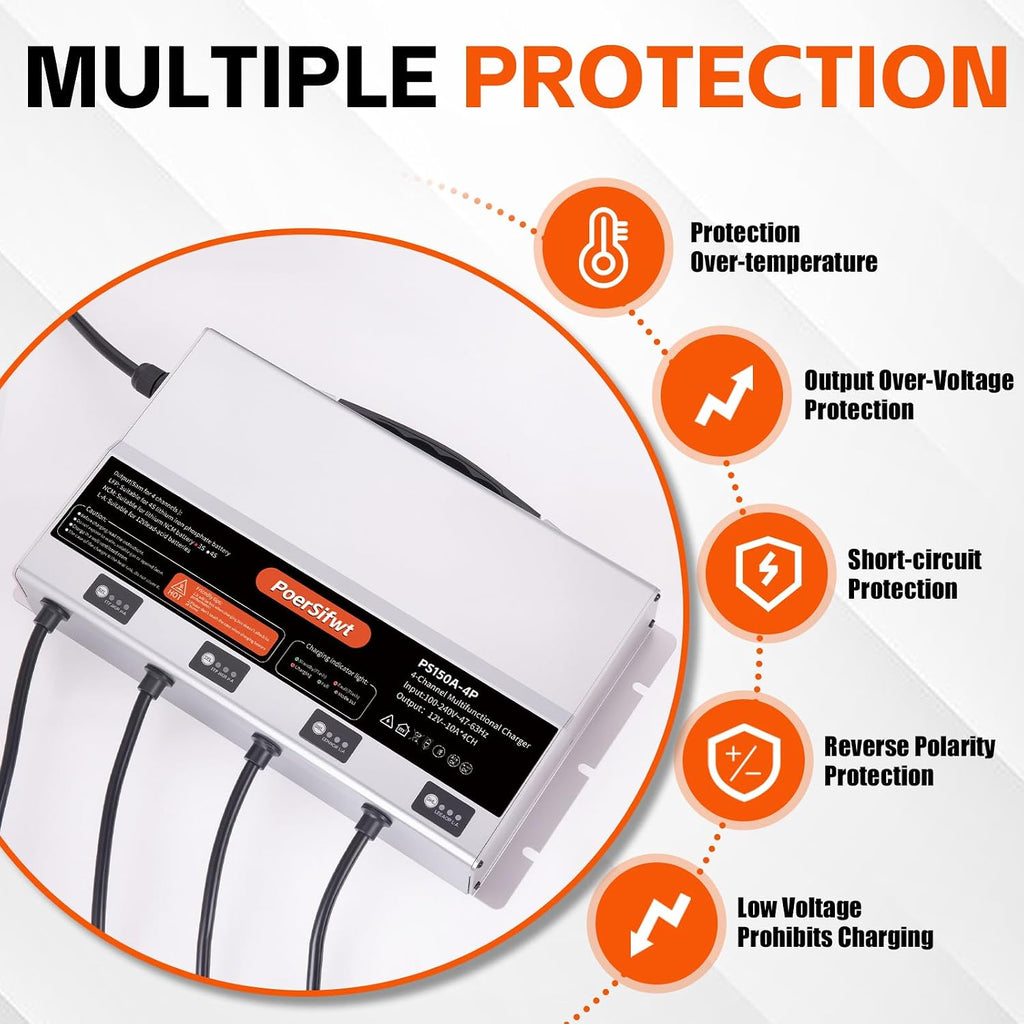 3 Bank 12V 10A Marine Battery Charger, Dual Output Smart Charger for LiFePO4, Lithium, Lead Acid Batteries, with 0V Start for Boat, RV, Trolling Motor, Lawn Mower (4-Channel Output)