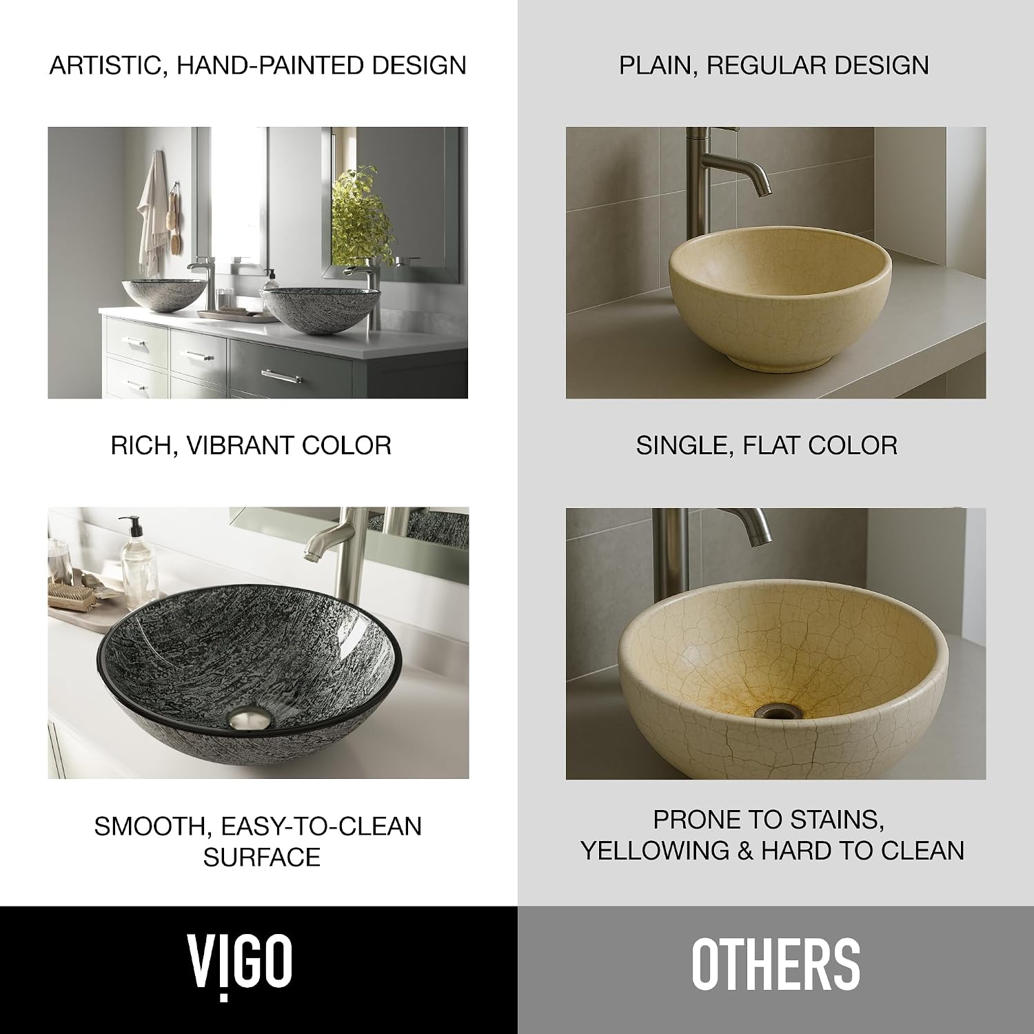 Vigo Vessel Sink Slate Grey - 17' Artistic Round Bowl Sink for Bathrooms, Tempered Glass Above Counter Bathroom Sink with NonStickShield, QuickDrain & TempGuard, Modern Luxury Design