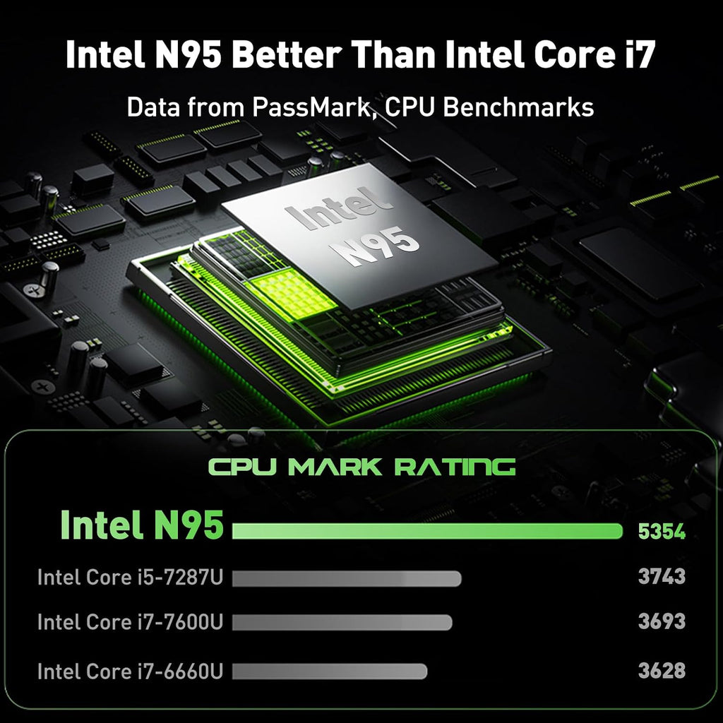 2026 Latest 15.6'' Laptop Compatible with Windows 11, Quad-Core Processor N95(Beat i7-7600U), 8GB RAM 256GB SSD, 1080p FHD Display, Backlit Keyboard, 8000mAh Battery, Mini-HDMI, WiFi5, TF Card Slot