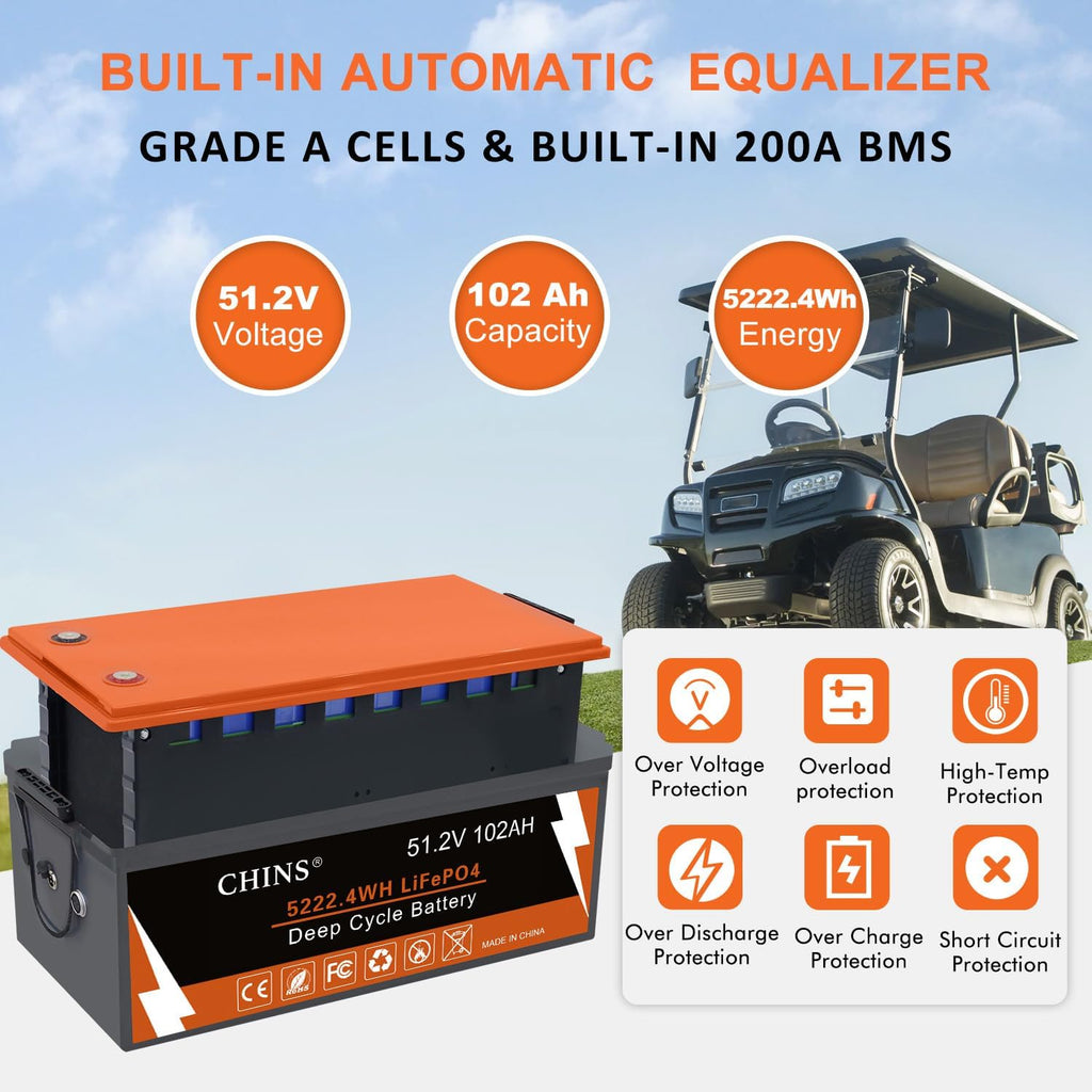 CHINS 48V Lithium Golf Cart Battery, 200A BMS, with Touch Monitor and Retention Strap, 5000+ Cycles 48V 102AH Lithium Battery with Charger Perfect for Golf Carts