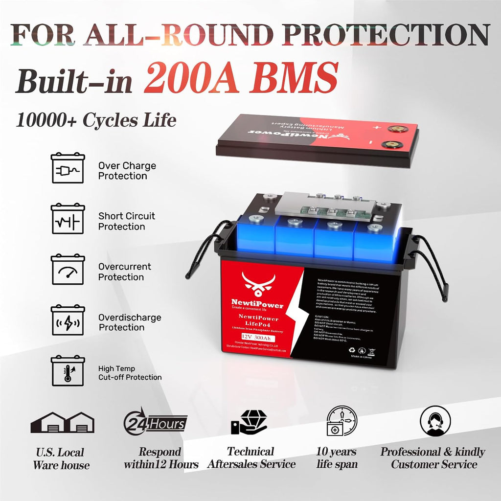 12V 330Ah LiFePO4 Battery Small Size, 4224Wh Lithium Battery with 200A BMS, Up to 10000+ Rechargeable Cycles, Perfect for RV Camping, Trolling Motor, Solar Power Storage (12V*330Ah)