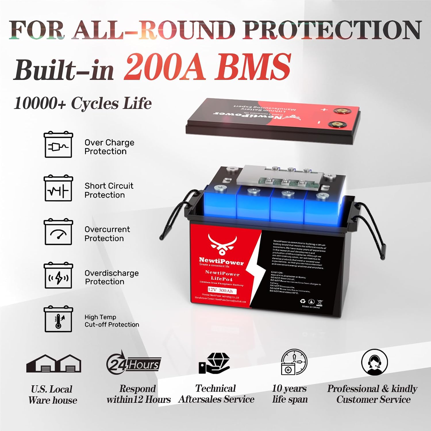 12V 330Ah LiFePO4 Battery Small Size, 4224Wh Lithium Battery with 200A BMS, Up to 10000+ Rechargeable Cycles, Perfect for RV Camping, Trolling Motor, Solar Power Storage (12V*330Ah)