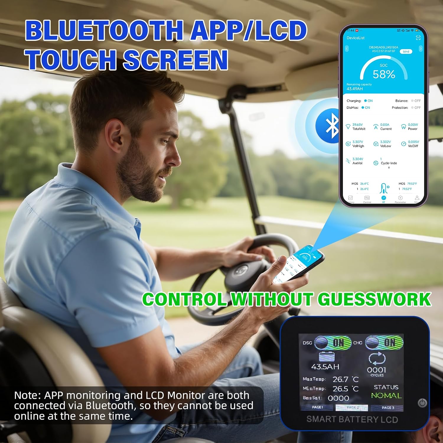 36V 75Ah LiFePO4 Battery (38.4V 2880Wh) - 10-Year Lifespan, Max 4500W (6HP) | Bluetooth 200A BMS, Touch LCD, 43.8V 15A IP67 Charger, Mounting Bracket | Ideal for Golf Carts, Trolling Motors, Solar