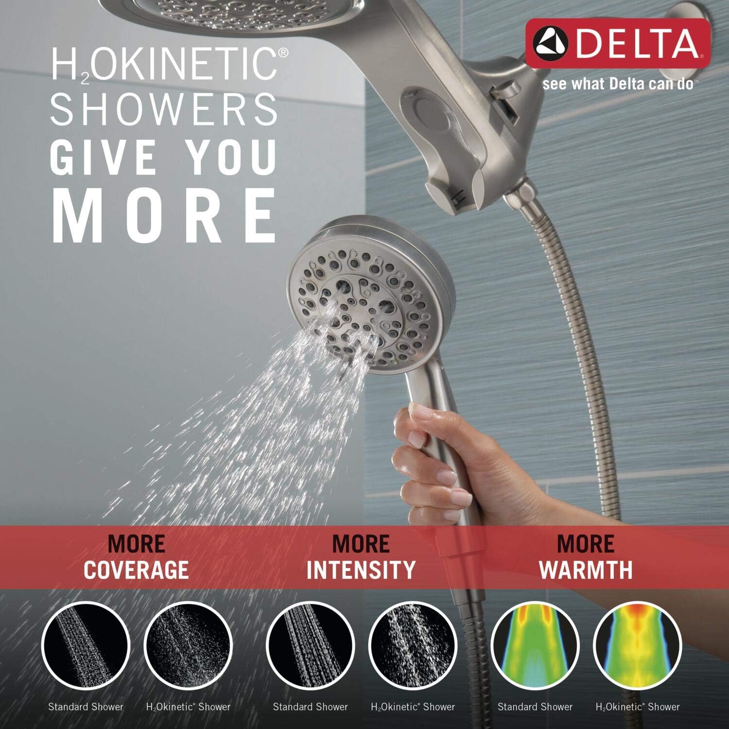 Delta Faucet HydroRain 5-Spray H2Okinetic Dual Shower Head with Handheld Spray, Chrome Shower Head with Hose, Handheld Shower Heads, Detachable Shower Head, 1.75 GPM Flow Rate, Chrome 58680
