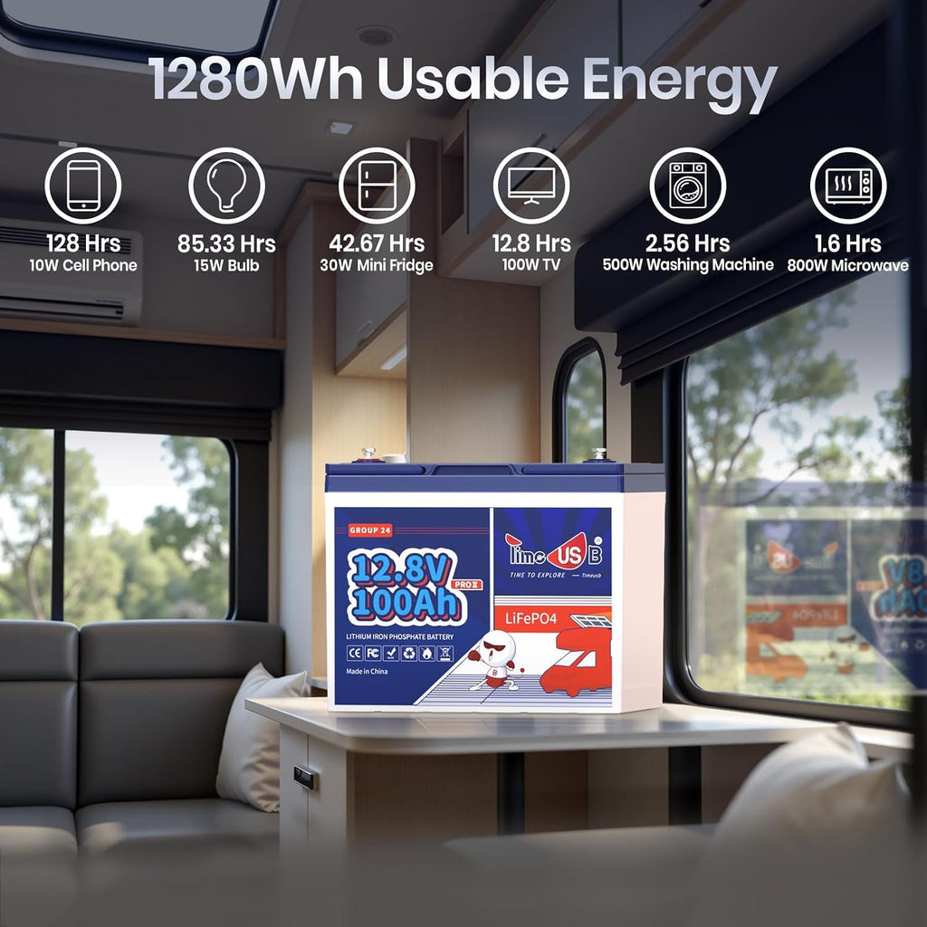 12V 100Ah RV LiFePO4 Battery Group 24, Timeusb 12.8Volt Lithium Battery with 100A BMS, Up to 15000 Deep Cycle Battery for RV Camper, Solar, Trolling Motor, Marine, Travel Trailer, Energy Storage