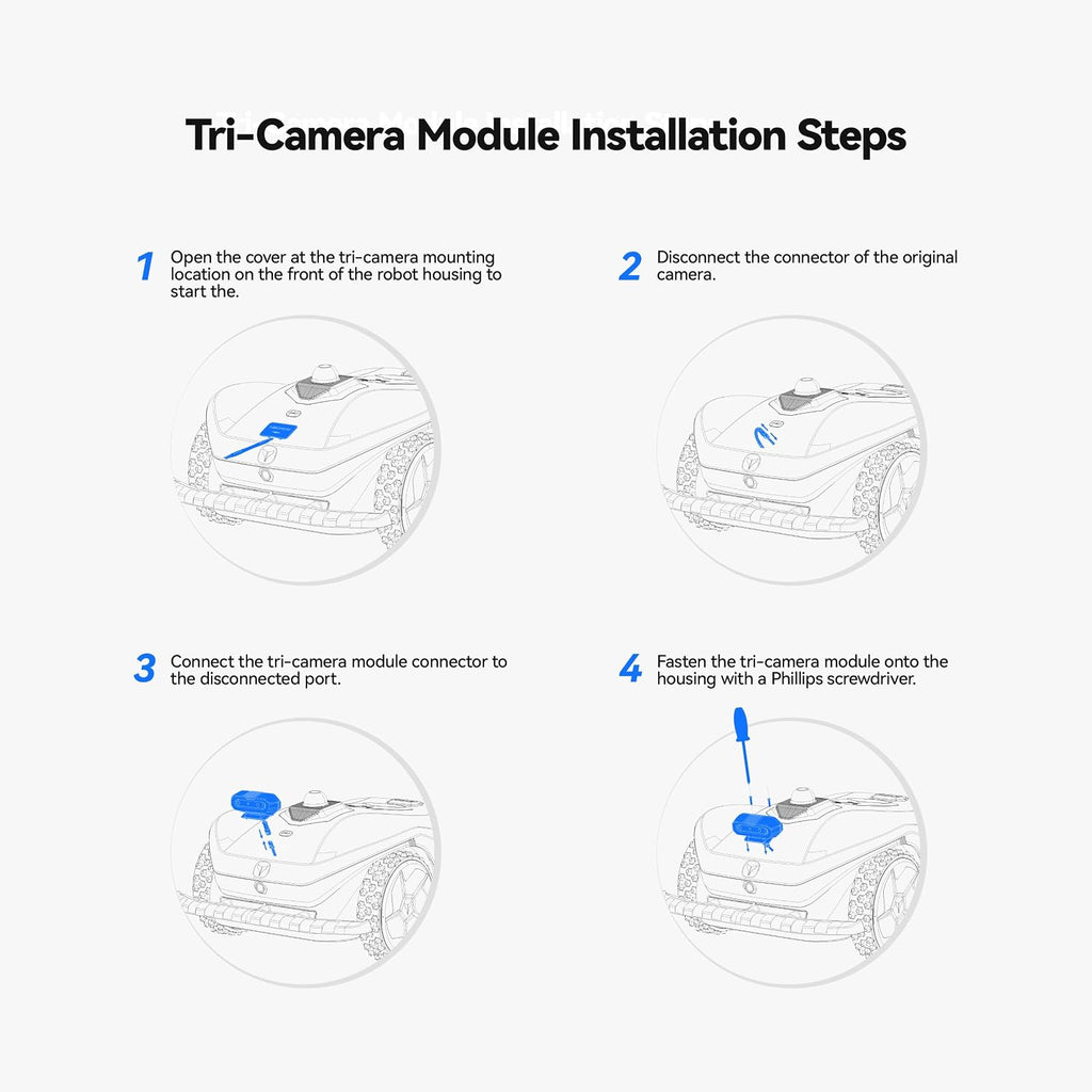 AI Triple Bionic Vision Module for Neomow X2 Series 3D LiDAR Robot Mower, Activates Pro-Level Features Including Auto-Mapping, 500+ Obstacle Detection, Spatial Perception, Terrain Recognition