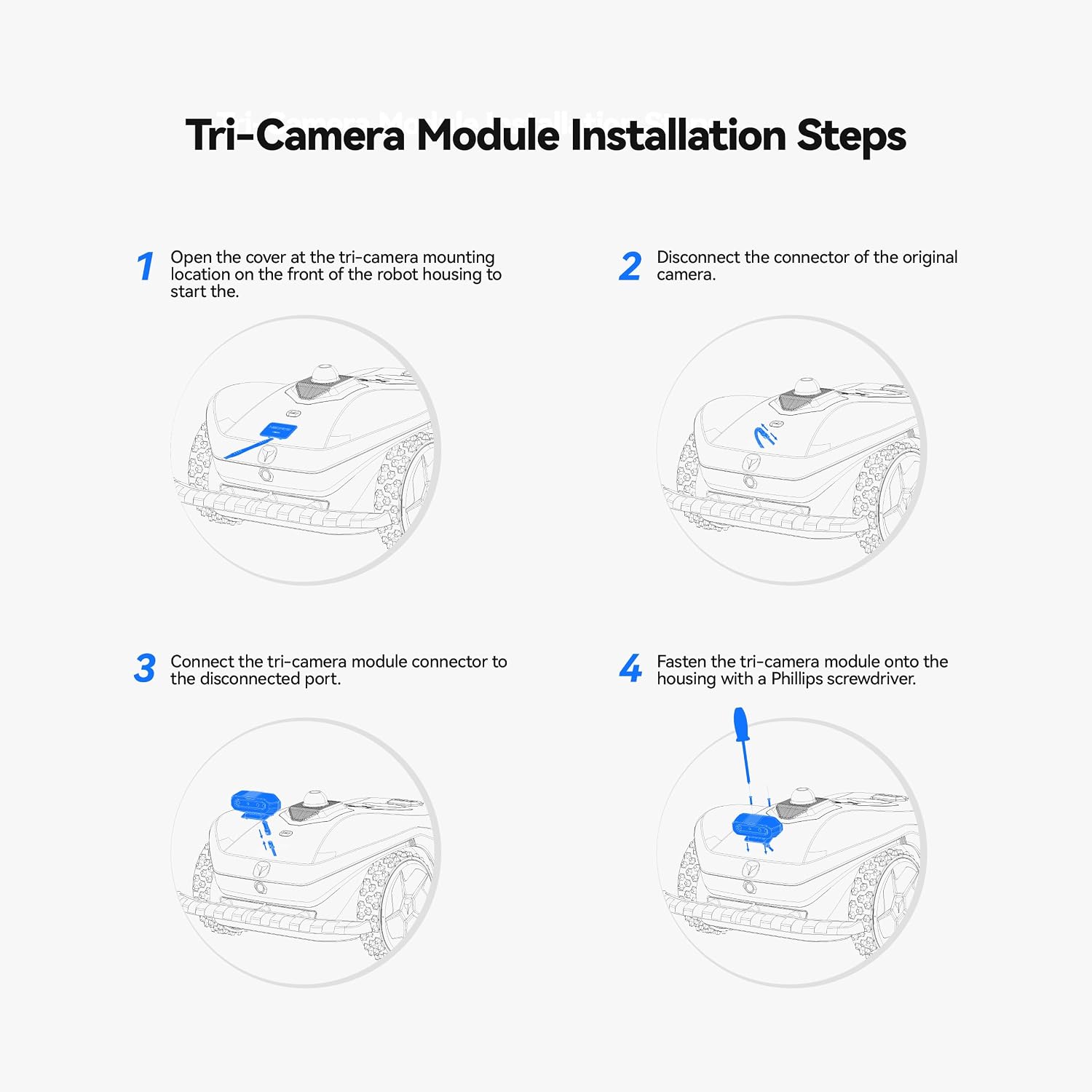 AI Triple Bionic Vision Module for Neomow X2 Series 3D LiDAR Robot Mower, Activates Pro-Level Features Including Auto-Mapping, 500+ Obstacle Detection, Spatial Perception, Terrain Recognition