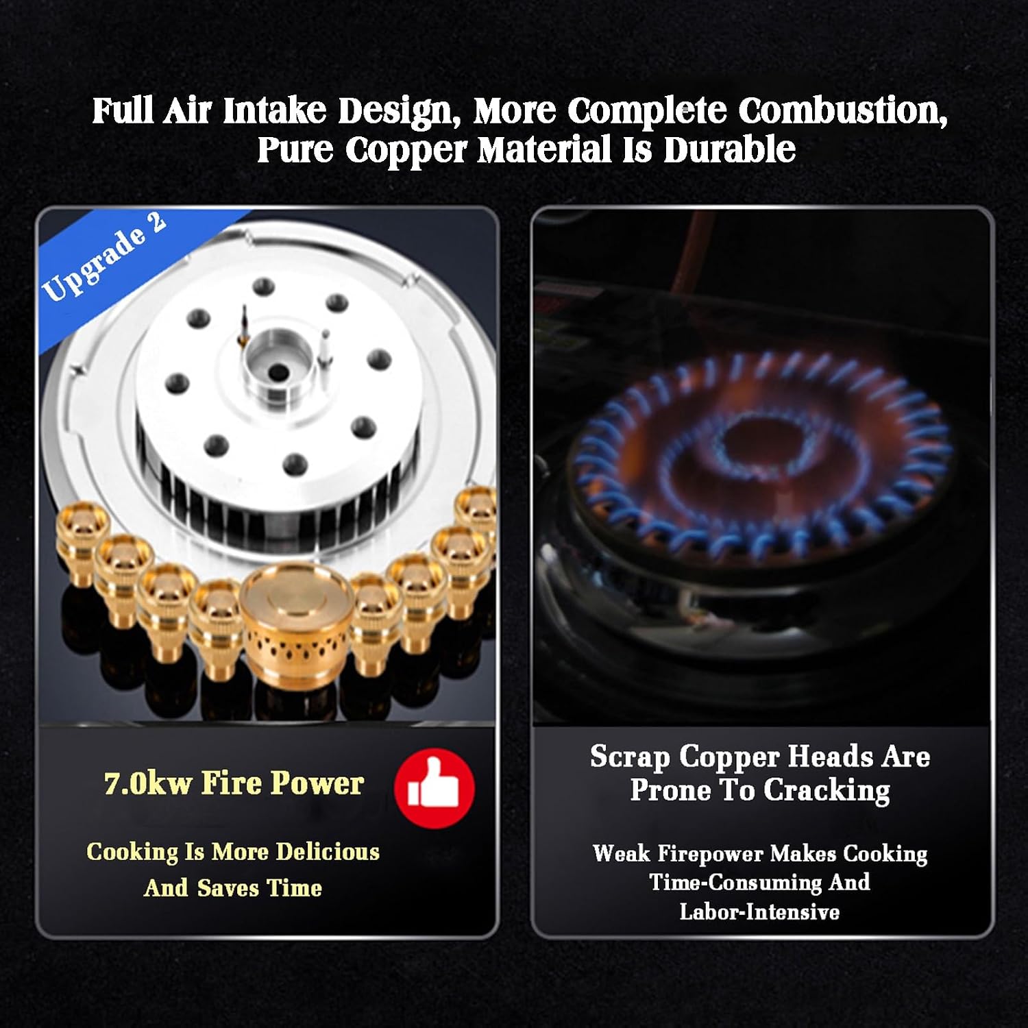 NIKKHO Gas Stove,7KW/23884BTU,NG/LPG Convertible,2 Burners Gas Stoves Cooktop with Thermocouple Protection Gas Cooktop,Suitable for Apartments,Indoor (Color : NG)
