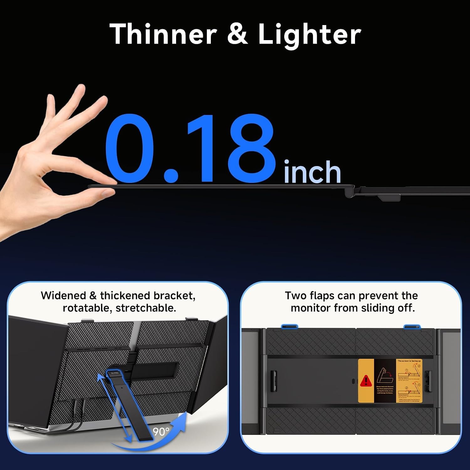 15.3' Laptop Screen Extender, 1200P FHD Ultra-Thin Triple Screen Laptop Monitor Extender, 100% sRGB Travel Portable Monitor for Laptops, Multi Screens Laptops Attachment Compatible with Windows Mac