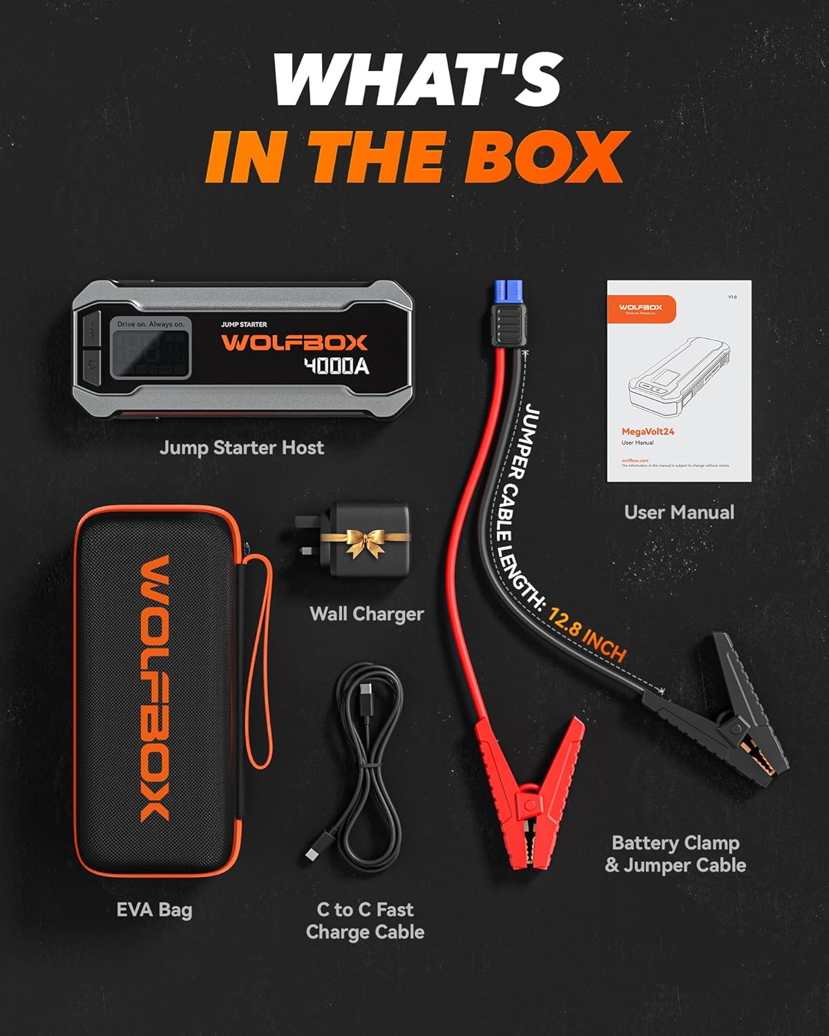 WOLFBOX 4000A Jump Starter,12V Car Battery Jumper Starter Portable with 65W Quick Charger,LED Display,88.8Wh Booster Jump Box Pack (10L Gas 10L Diesel Engine) with LED Light,Jumper Cables