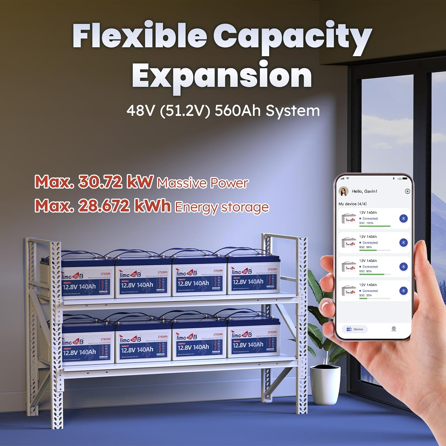 12V 140Ah Lithium Battery with Bluetooth, Timeusb LiFePO4 Battery with Low-Temp Protection, 150A BMS, BCI Group31, Prefect for RV, Trolling Motor, Marine, Energy Storage, Solar Off-Grid