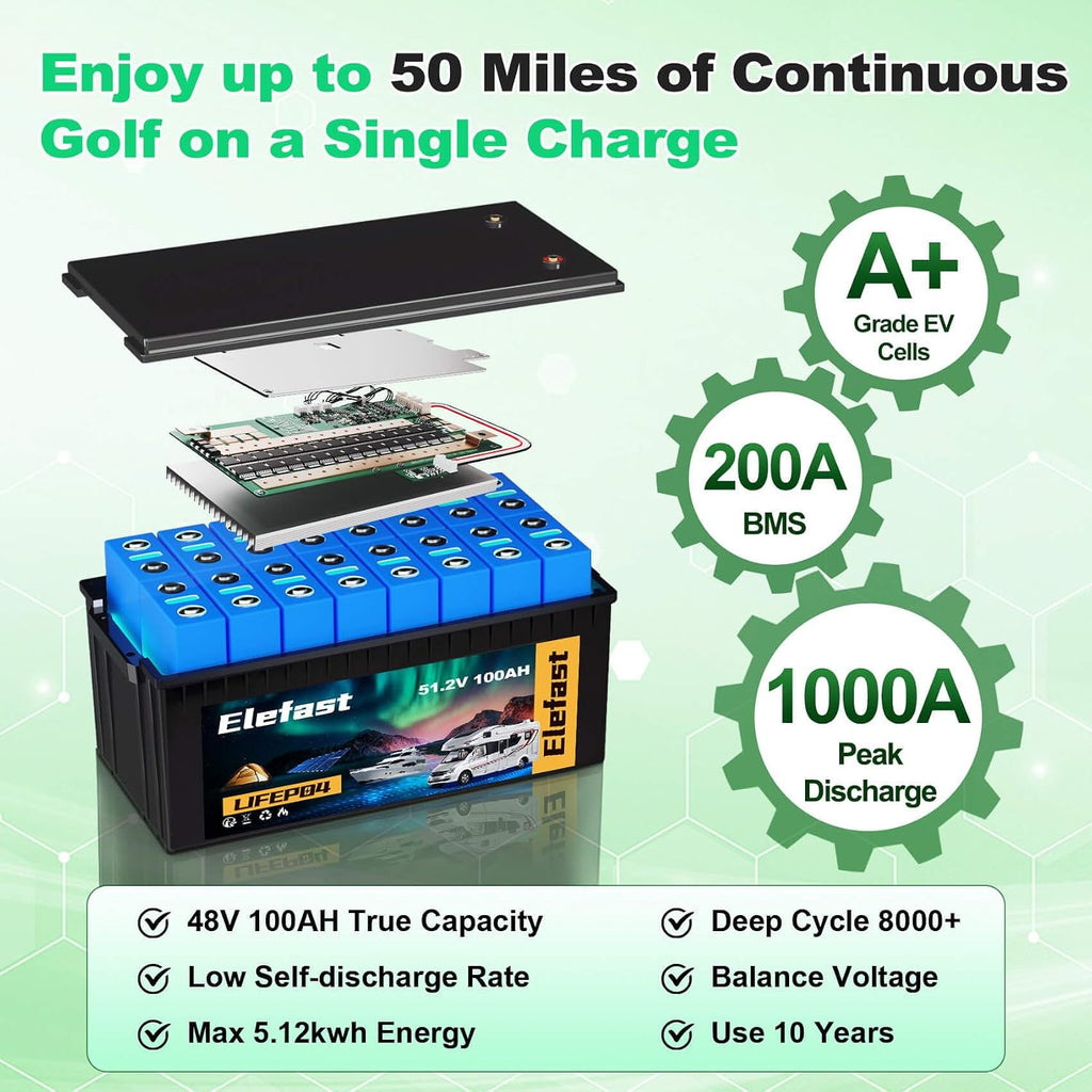 48V 100AH Golf Cart Batteries,48V Lithium Battery Golf Cart with 58.4V 18A Charger and LCD Bluetooth Monitor,Peak Current 1000A,Built-in Smart 200A BMS,Perfect for Golf Carts,Solar Energy,Off-Grid