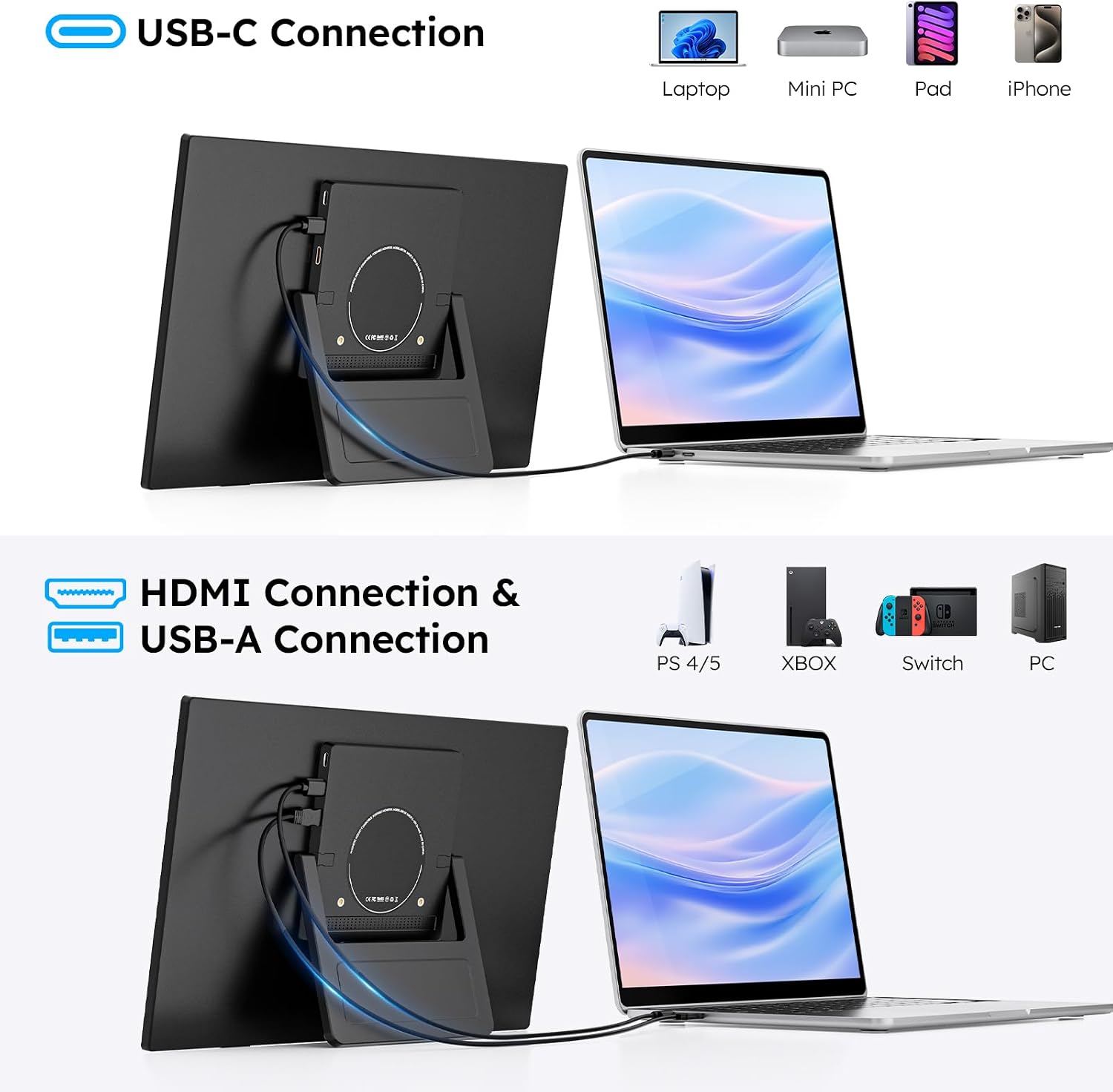 Dopesplay Portable Monitor, 15.6' FHD 1080P IPS Travel Monitor for Laptop, Foldable Magnetic Stand & Carry Case Included, USB-C Screen Extender for Laptop Mac PC Phone Xbox PS4/5 Switch