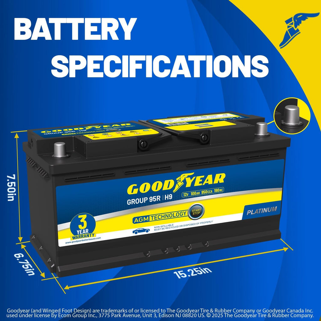 Goodyear 95R-H9-AGM BCI Group Size 95R 12V 100 AH, 190RC, 950 CCA Platinum series Rechargeable AGM Maintenance Free Automotive Battery