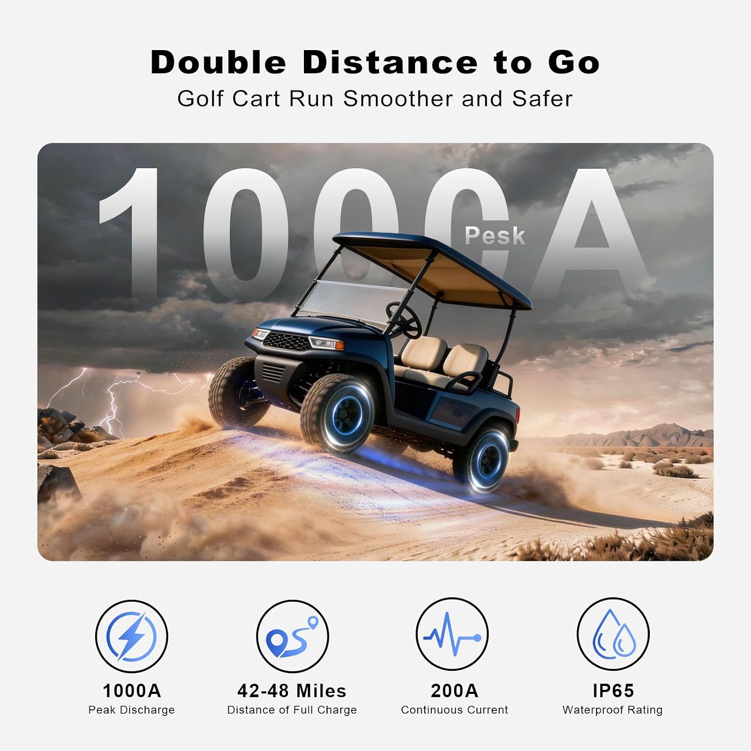 48V Lithium Battery Golf Cart Batteries Kit with Smart 200A BMS 58.4V 18A Charger Touch Monitor & Mobile APP 10000 Rechargeable Cycles 48V 100Ah LiFePO4 Battery for Solar RV and Off Grid Applications