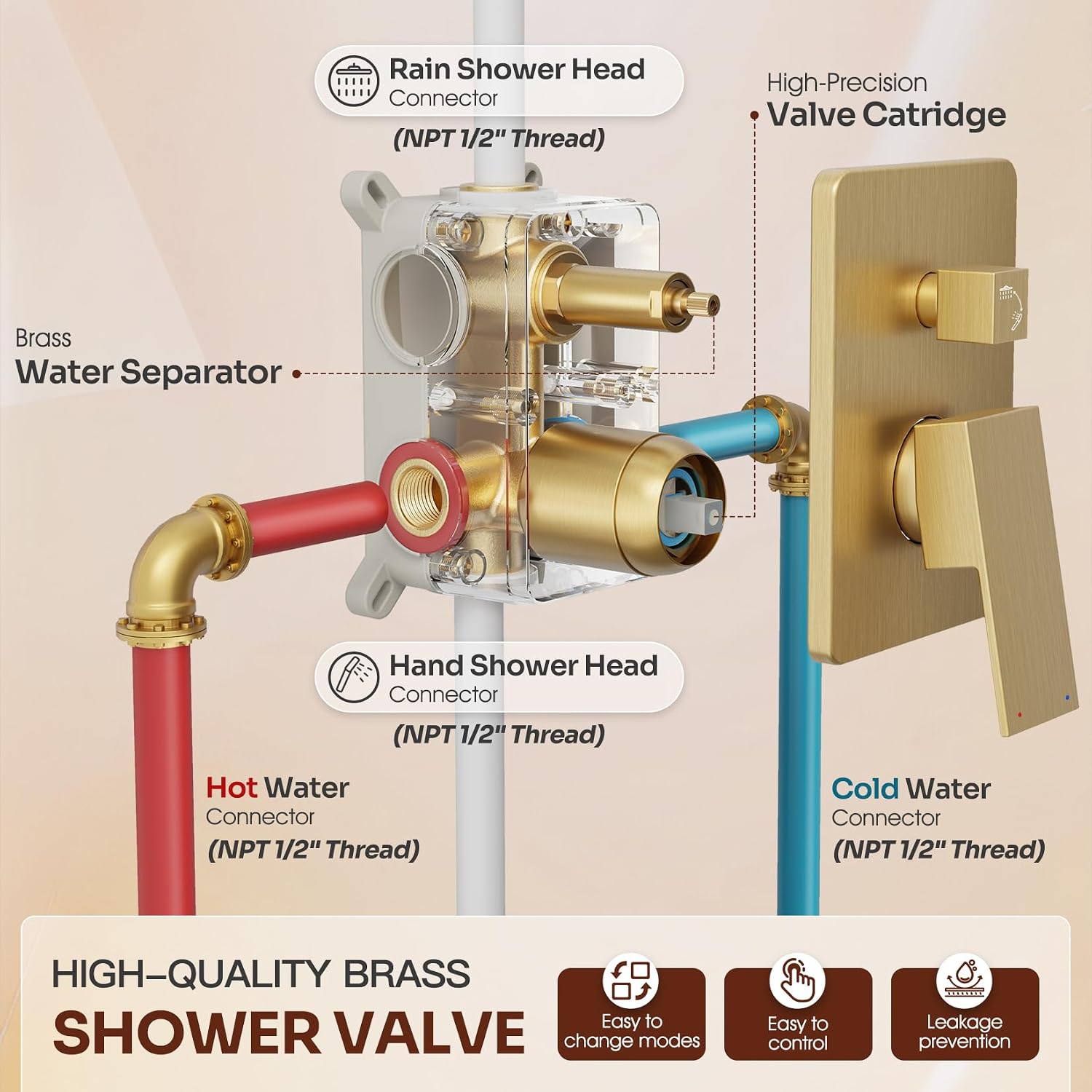Ceiling Mount Shower System, Gold Shower Faucet Set with 12-Inch Rain Showerhead and Handheld Spray Combo, High-Pressure Showerheads Set with Valve and Trim Kit, Brushed Gold