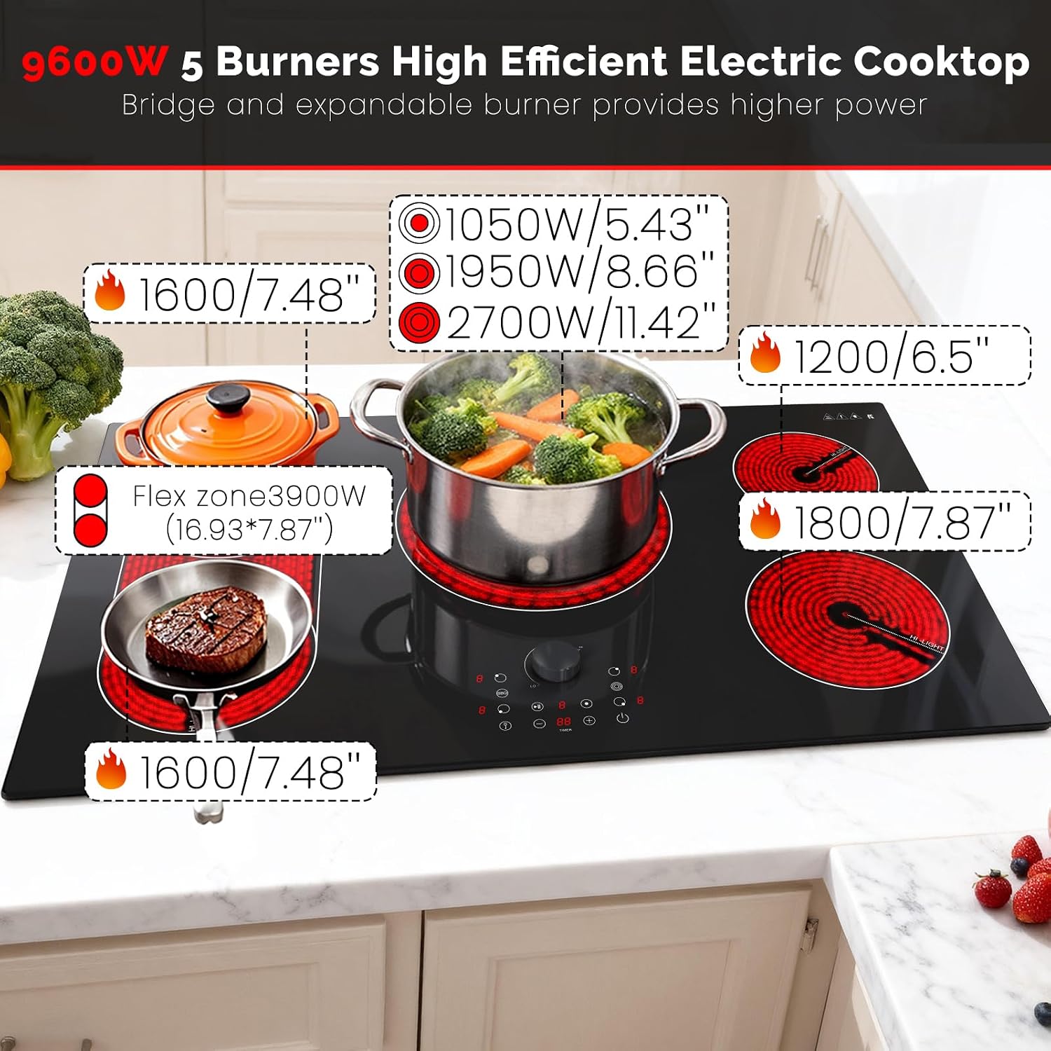 Karinear 36 Inch Electric Cooktop with Magnetic Knob, Bridge BBQ, 5 Burner Radiant Stove Top, 9600W 240V Built-in Hob, 9 Heat Levels, 99-Min Timer, Child Lock, Pause