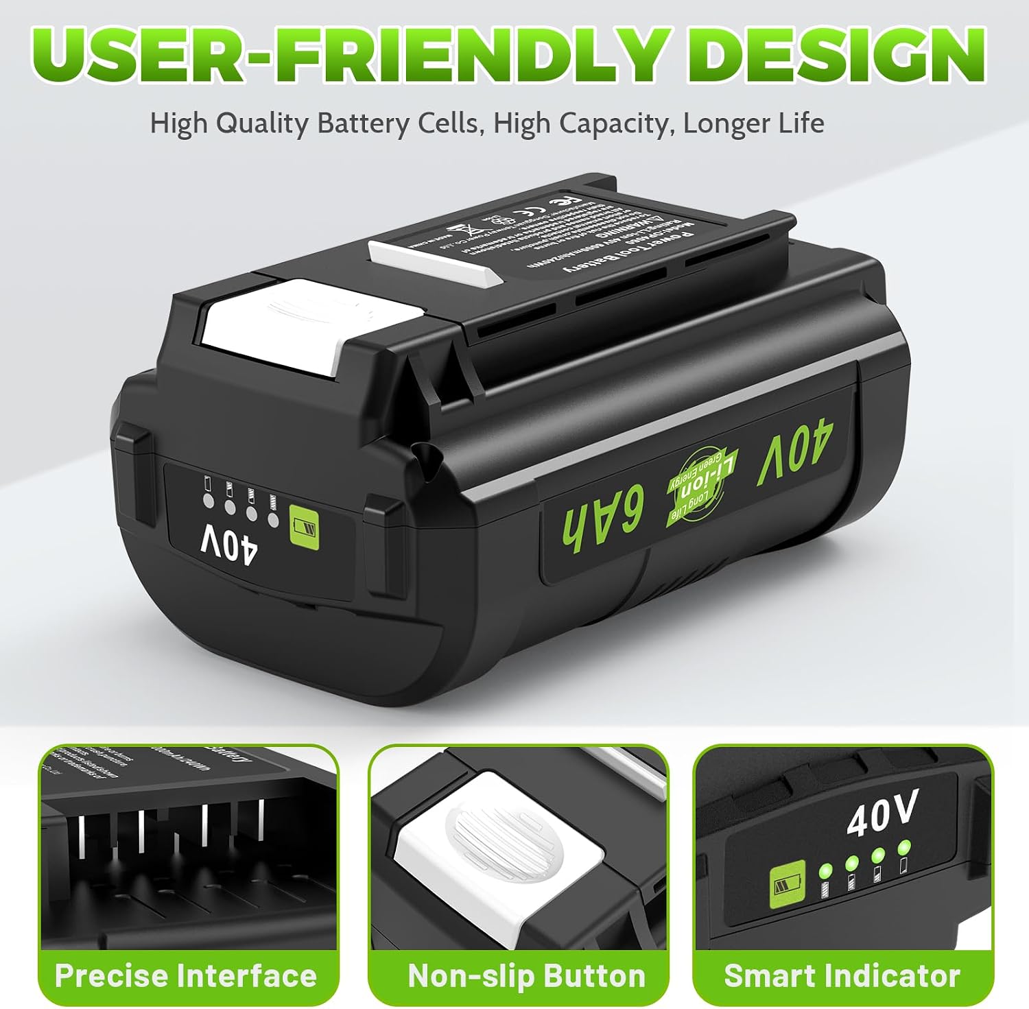 Labtec 2-Pack 40V 6.0Ah Lithium Battery for Ryobi & OP401S Charger Kit for Ryobi 40V Tools, High-Capacity Replacement for OP4026/OP4040/OP4050