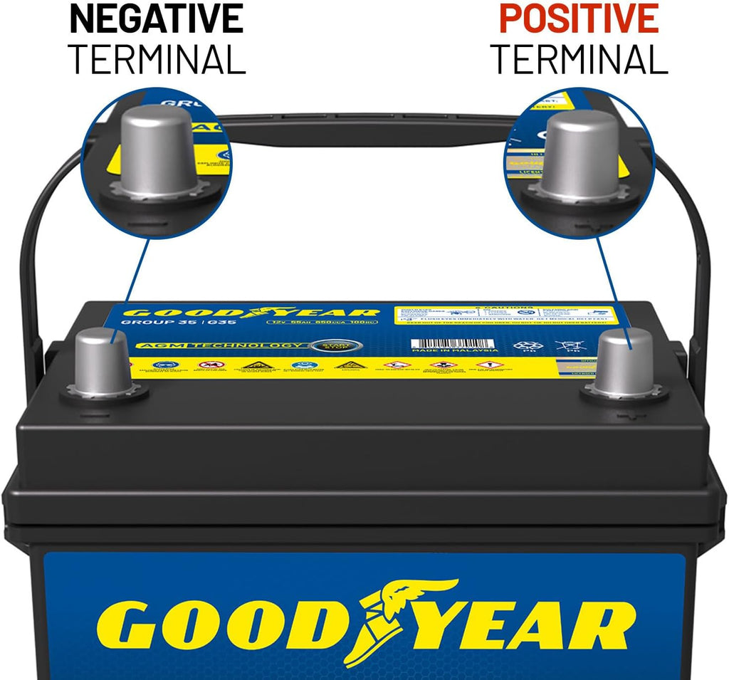Goodyear 35-AGM BCI Group Size 35 12V 55 AH, 100RC, 650 CCA Platinum series Rechargeable AGM Maintenance Free Automotive Battery