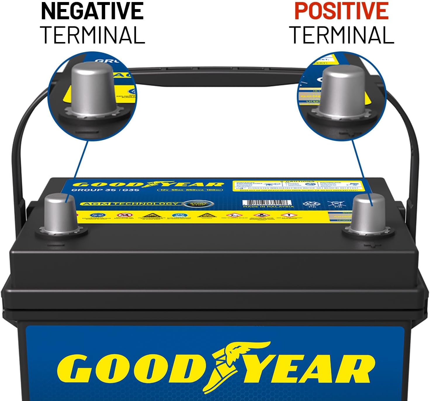 Goodyear 35-AGM BCI Group Size 35 12V 55 AH, 100RC, 650 CCA Platinum series Rechargeable AGM Maintenance Free Automotive Battery
