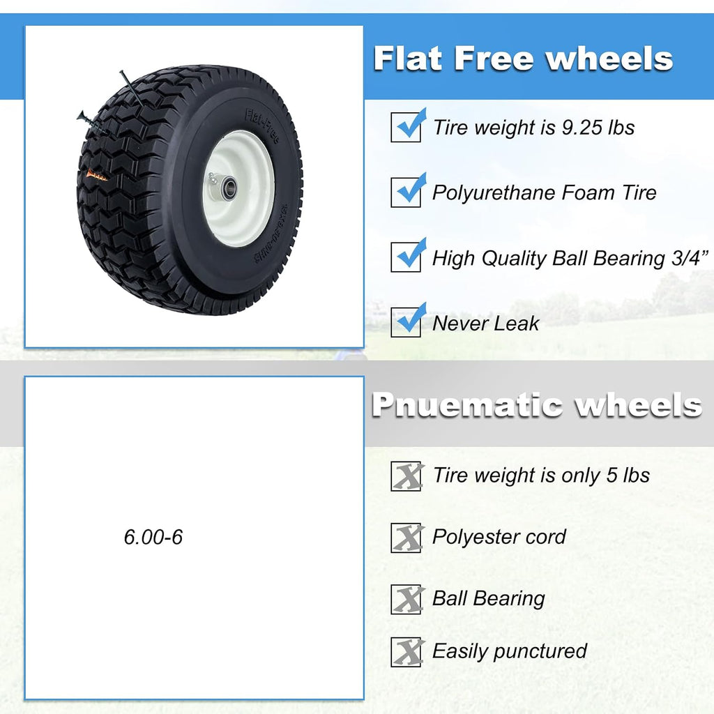 2-Pack 15x6.50-6 Flat-Free Tire with Rim,3'Centered Hub with 3/4' Ball Bearing,w/Grease Fitting，500lbs Capacity,15x6.50x6 No-Flat Solid Rubber Turf Wheel,for Riding Lawn mower,Garden Cart