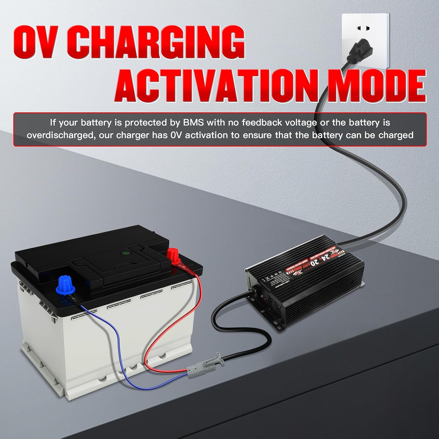 24V Battery Charger,20A Forklift Charger for LiFePO4/Lithium/Lead Acid Battery, Smart AC-DC Charger with Anderson Connector, for ATVs,Golf Carts, Boats, Scissor Lift, Floor Scrubbers, Motorcycles