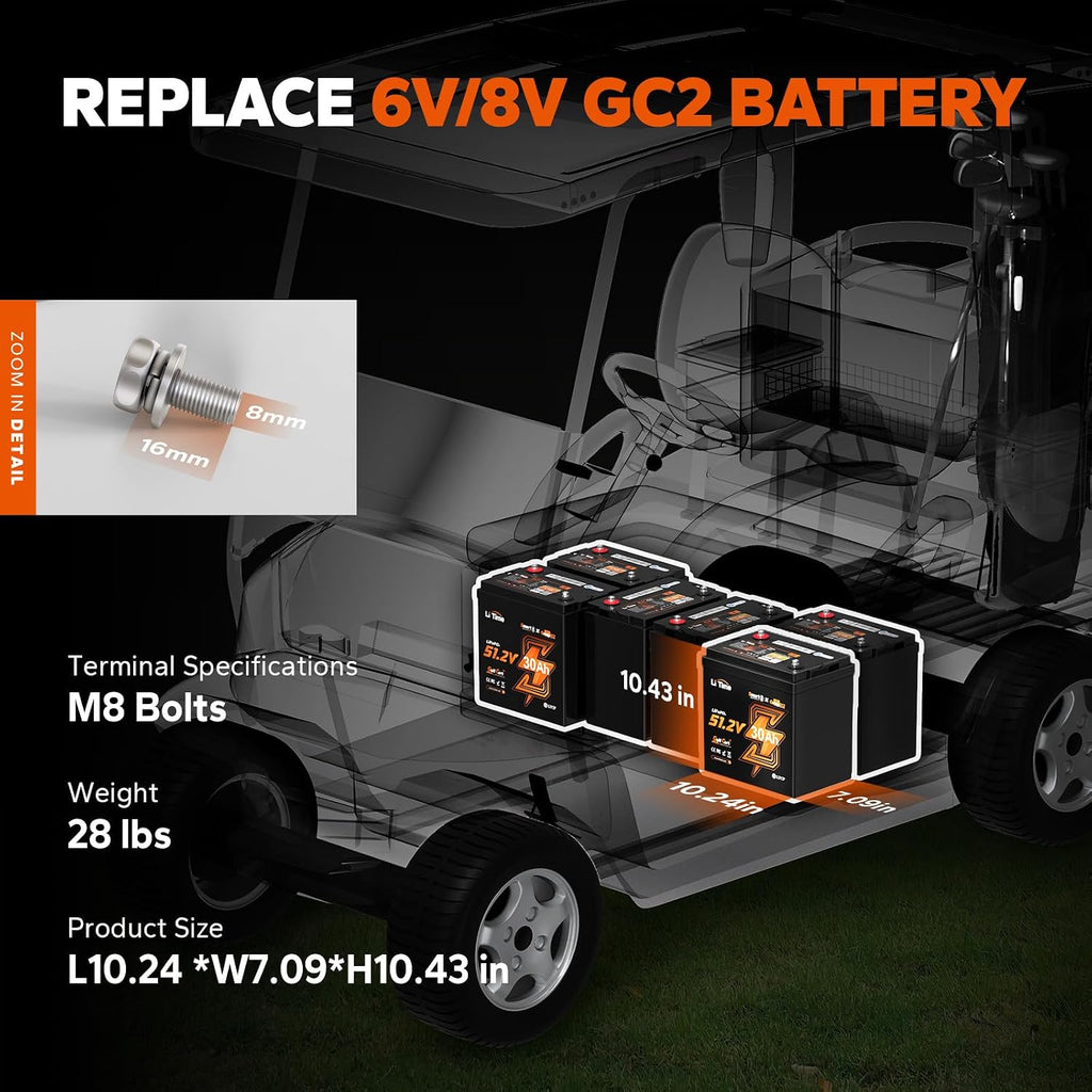 LiTime 48V 30Ah Lithium Golf Cart Battery, Built-in 80A BMS, Bluetooth 5.0 & Low-Temp Protection, Support up to 3kW Motor, Perfect for Golf Carts