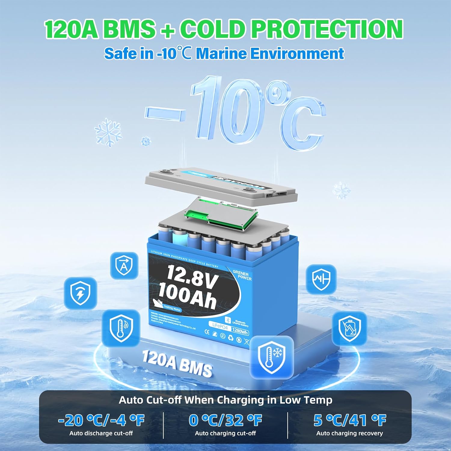 12V 100Ah Trolling Motor LiFePO4 Battery, 120A BMS, Max. 1280Wh Lithium Iron Phosphate Battery with up to 15000 Cycles & 10 Years Lifespan for Trolling Motor, RV, Marine, Solar off Grid