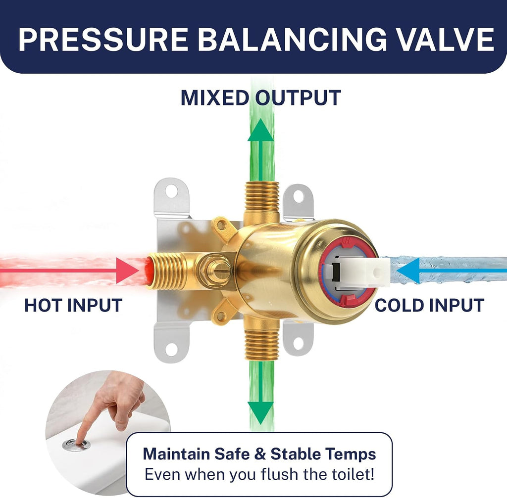 HammerHead Showers Solid Metal Single-Handle Trim Kit with Rough-In Shower Valve, Volume and Temperature Control, Pressure Balance, Brushed Gold