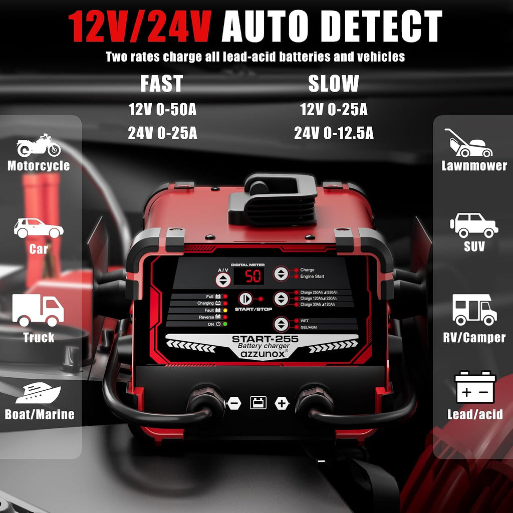 12V 24V Car Battery Charger & Engine Starter, Up to 50A Automatic Battery Maintainer, 250 Cranking Amps, Jump Starter & Smart Trickle Charger