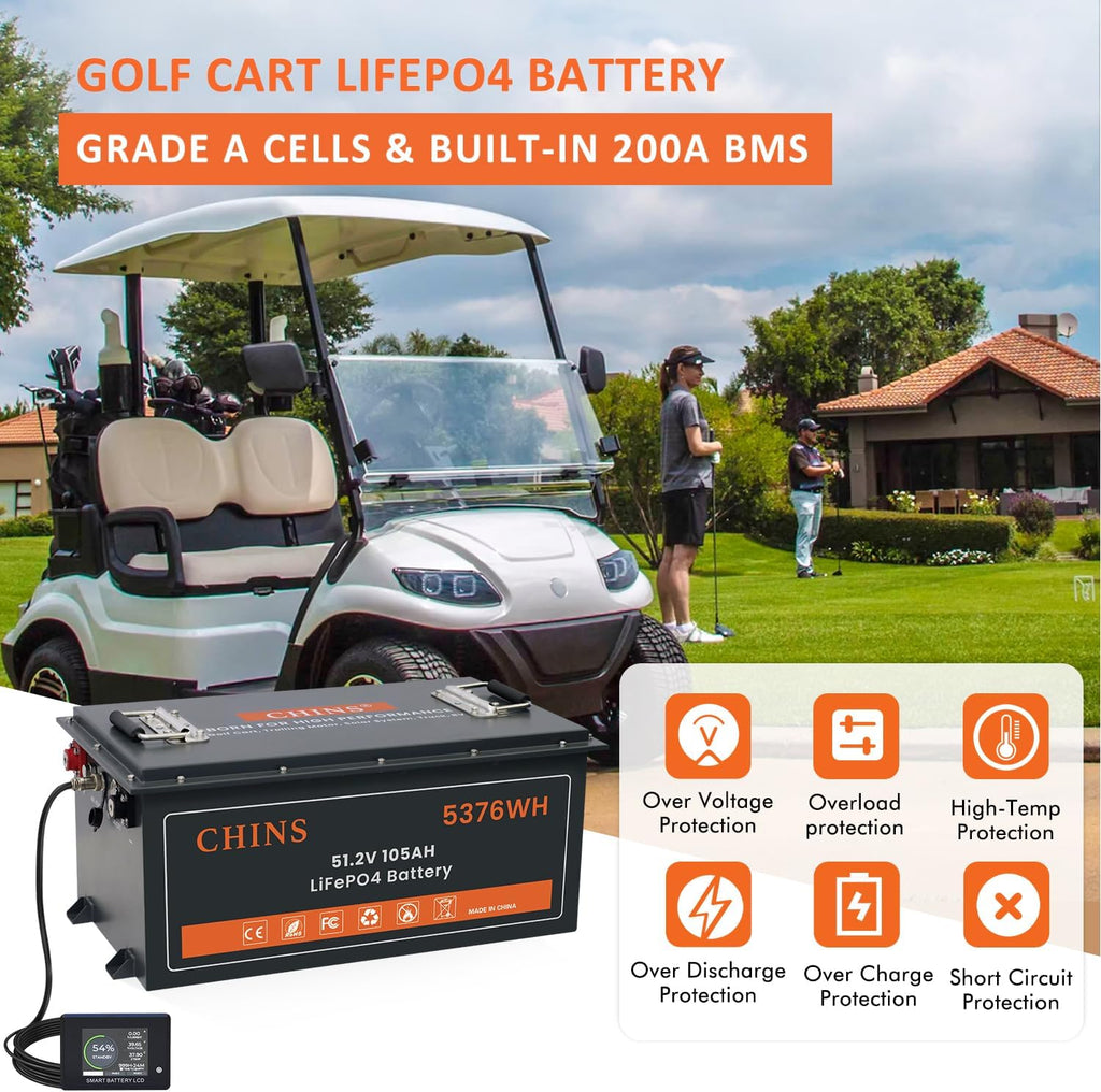 48V Golf Cart Battery 105AH with Touch Monitor & Mobile APP, 48V Lithium Battery Golf Cart with 48V 18A Charger, 200A BMS - 1000A Peak Current, 5000+ Cycles