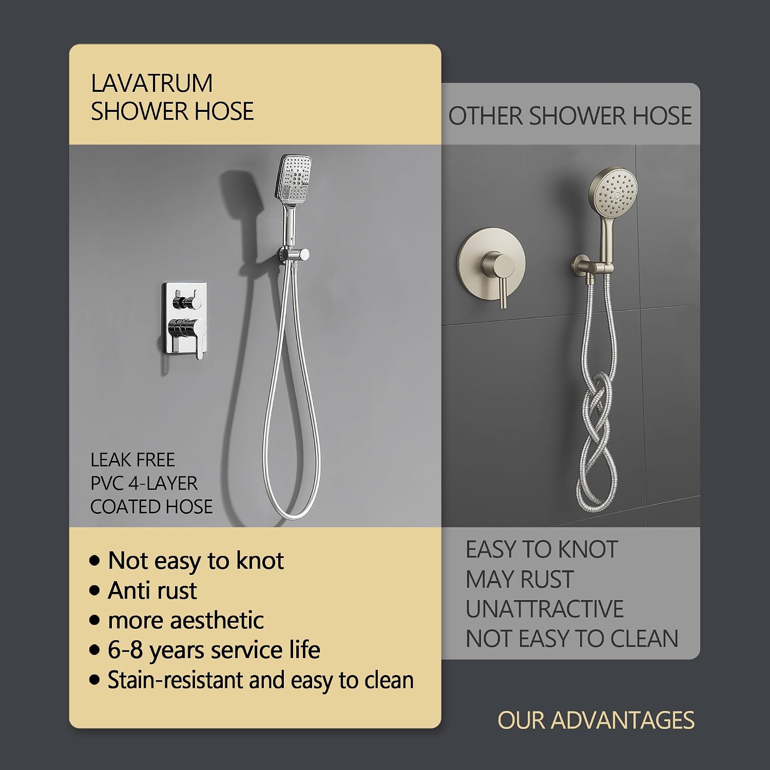 Shower Faucet Set - 12 inches Rain Shower System with 6 Function Handheld Shower Head Rough in Pressure Balance Valve Kit - Stainless Steel Bathroom Shower Kit Complete （Polished Chrome）