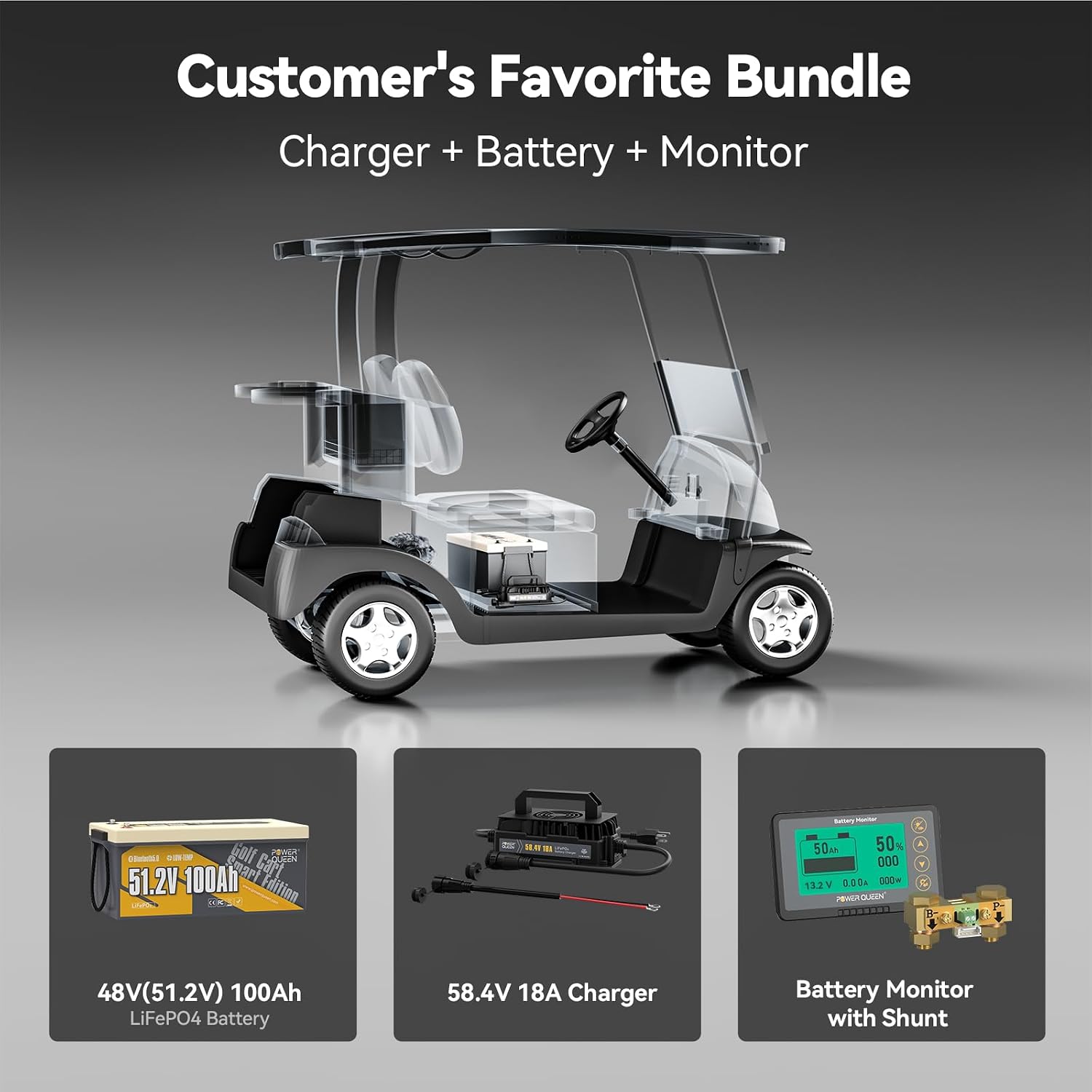 Power Queen 48V 100Ah Lithium Battery Kit with 18A IP65 Charger, Bluetooth with 200A BMS Protection & Low-Temp, LCD 500A Monitor, 5.12kWh with 10.24kW Output, 1000A Peak Current for Golf Cart