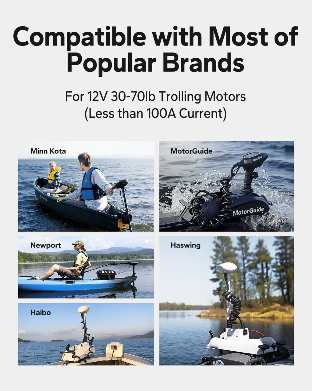 LiTime 12V 100Ah Xtra-Mini Bluetooth Trolling Motor LiFePO4 Battery, 12 Volt MINI Small Lithium Batteries, Up to 15000 Deep Cycle, 100A BMS for RV, Camper, Travel Trailers, Boat, Yacht, Kayak (3-Pack)