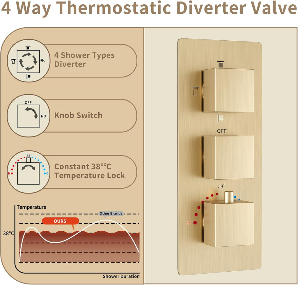 Thermosttic Shower Faucet Set Brushed Gold Shower System with 12 and 8 inch Rain Shower Head, 4 Body Jets, Handheld Spray