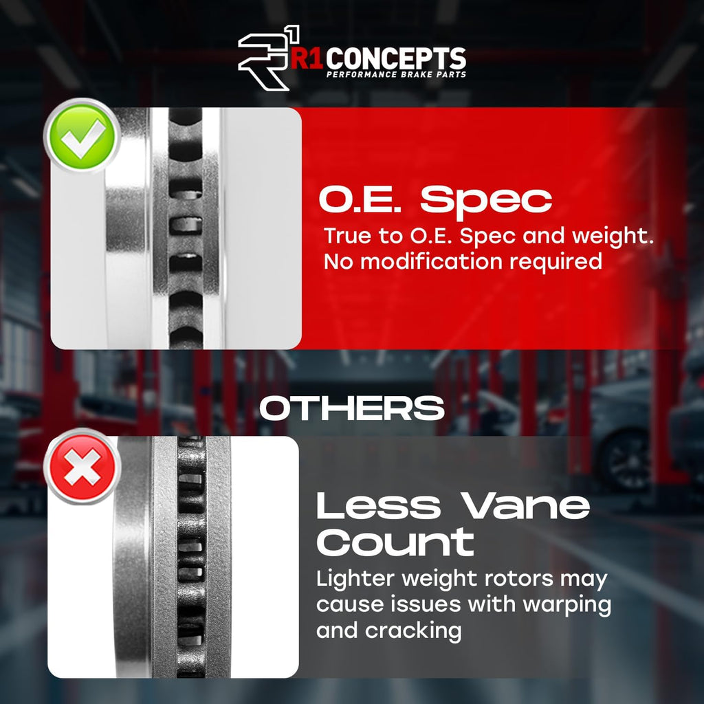 R1 Concepts Front and Rear Brake Kit Fits 2012-2016 Honda CR-V Front Wheel Drive| Ceramic Brake Pads and Blank Brake Rotors| 11.8' Front & 12.0' Rear
