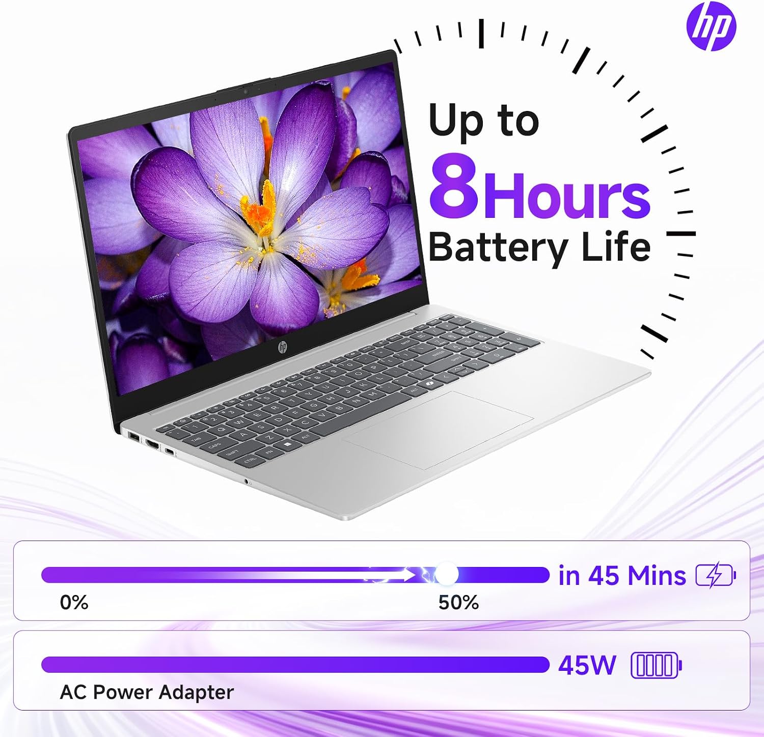 HP 15.6 Touchscreen Business Laptop, Intel 13th Gen i7-1355U(Up to 5.0GHz), 15.6' Anti-Glare FHD, 32 GB RAM, 1 TB SSD, Copilot AI, Wi-Fi 6, Fast Charge, Windows 11 Pro, w/Accessories