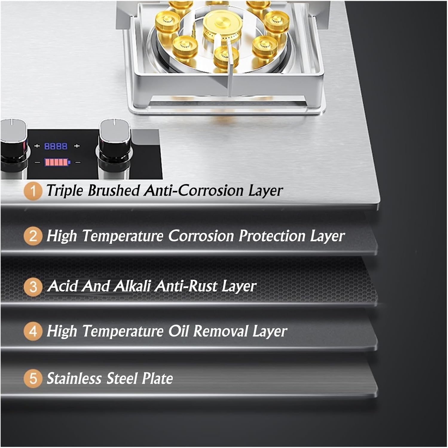 Gas Cooktop,17060 BTU Stainless Steel Gas Stove,Home Tabletop/Built-in Two Burners,Easy to Clean,Flameout Protection(LPG)(NG) (Size : NG)