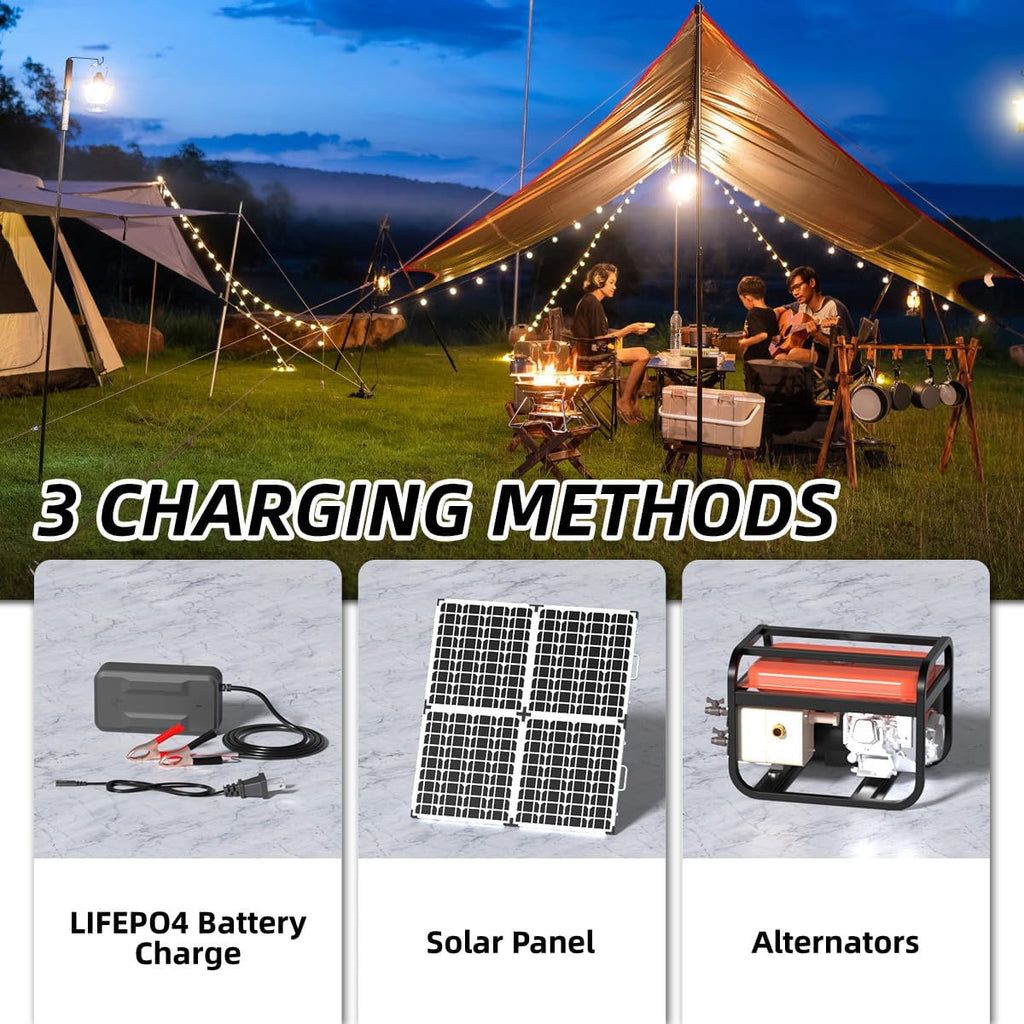 12V 300Ah Compact Lifepo4 Battery with Low-temp Protection BMS, 3840Wh Energy Deep Cycle Lithium Battery for RV, Solar System, Off-Grid, Winter Power Shortage, Marine