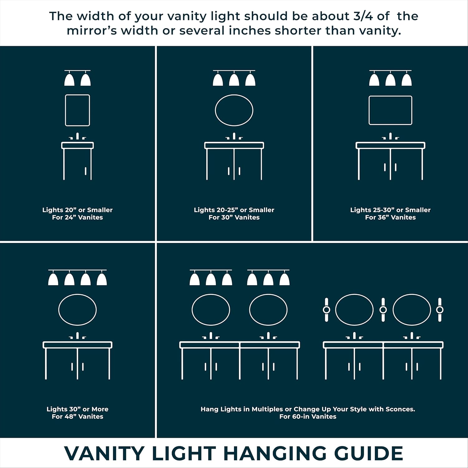 ML Lighting Arlett 3-Light Vanity Brushed Nickel