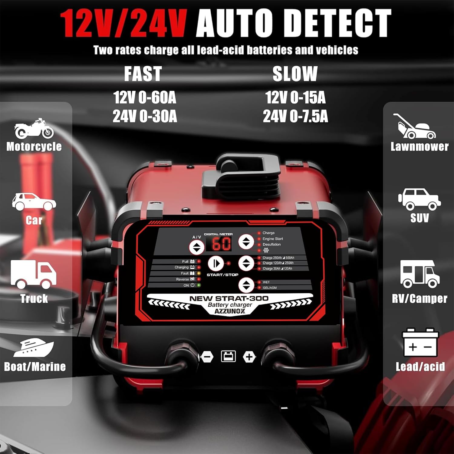 12V 24V Car Battery Charger & Engine Starter, 0-60A Automatic Battery Maintainer, 300 Cranking Amps, Jump Starter & Smart Trickle Charger