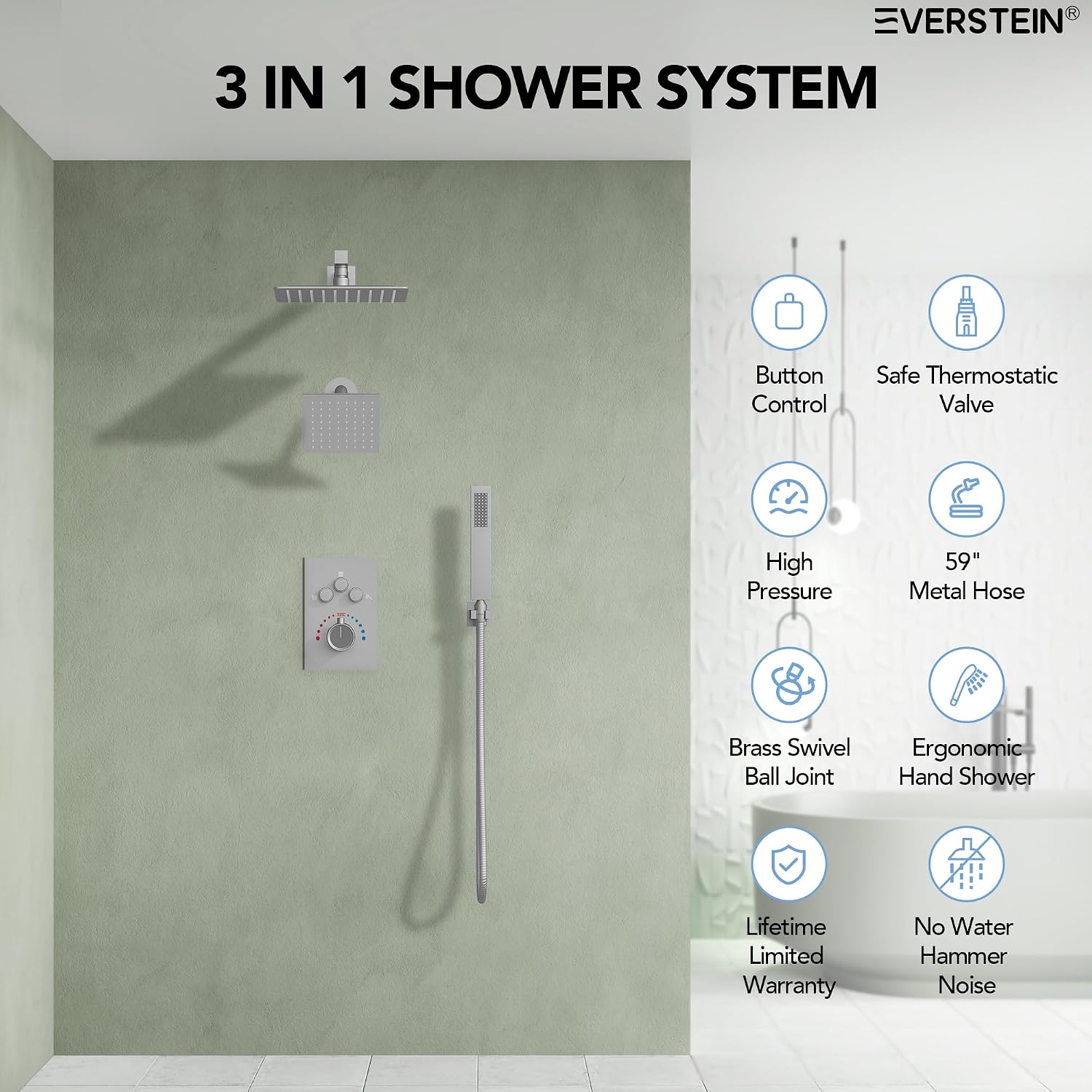 Wall Mount 12' High-Pressure Rainfall Shower Faucet, Dual Rainfall Shower Head System with Valve (Brushed Nickel)