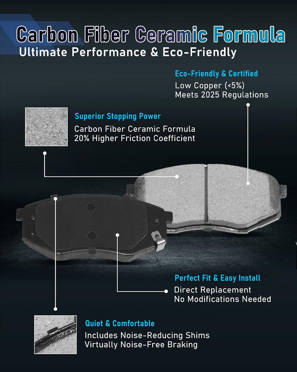 Brake Pads And Rotors Kit Compatible With 2006-2023 Dodge Charger, AWD 345mm(13.6in) Front Rotor, 53023 D1058-7965 Automotive Replacement Brake Kits Drilled And Slotted Rotors